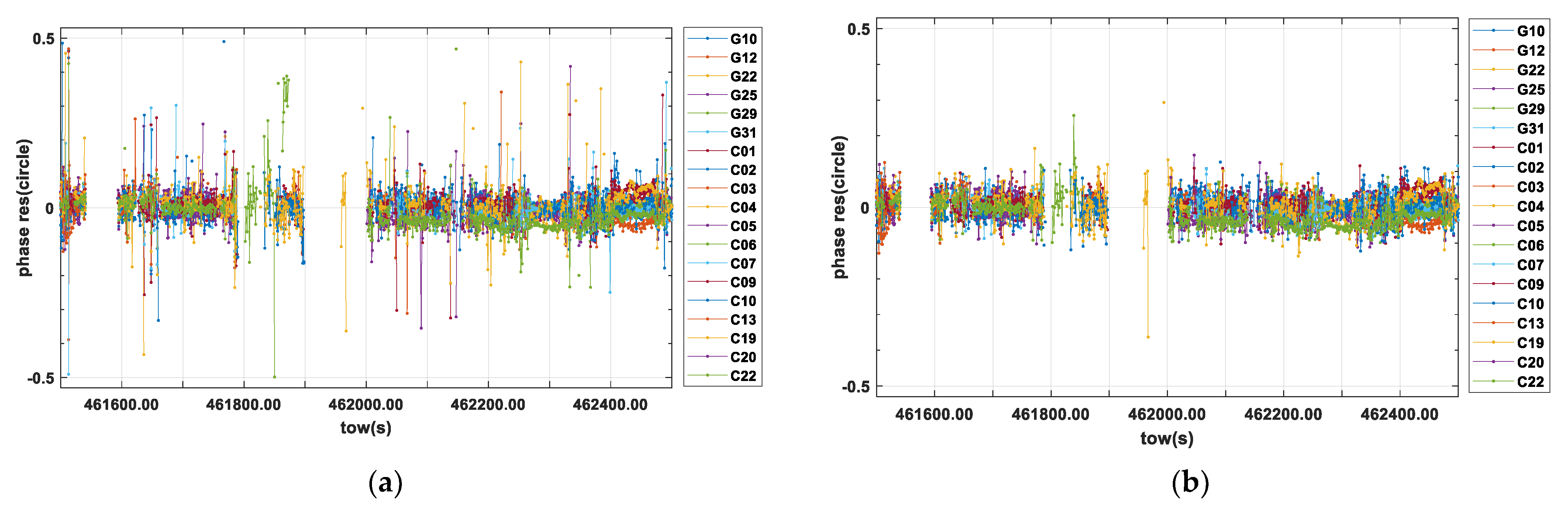 Remotesensing 13 02710 g011