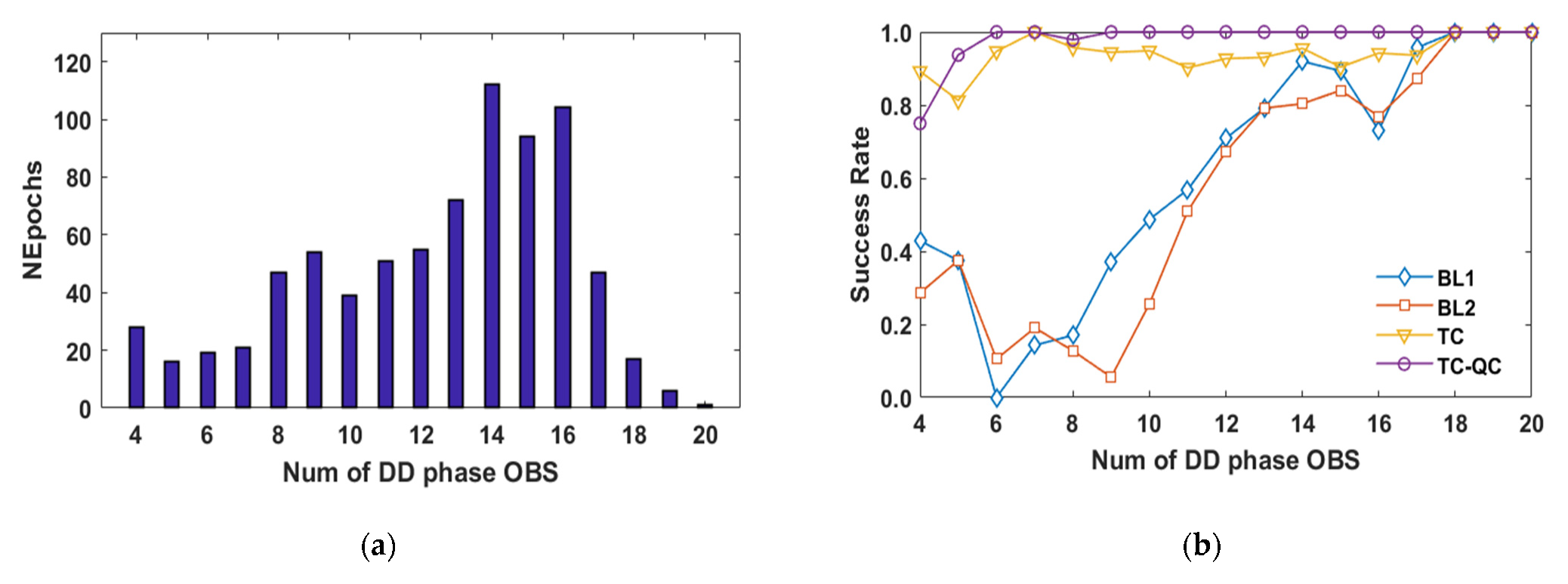Remotesensing 13 02710 g012a