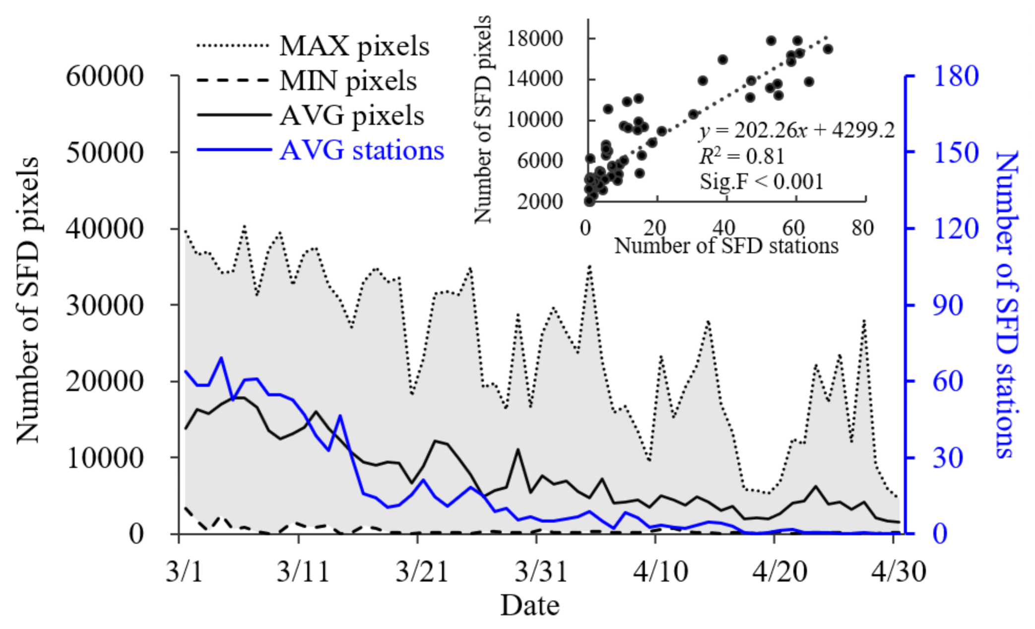 Remotesensing 13 02713 g005 Remotesensing 13 02713 g005