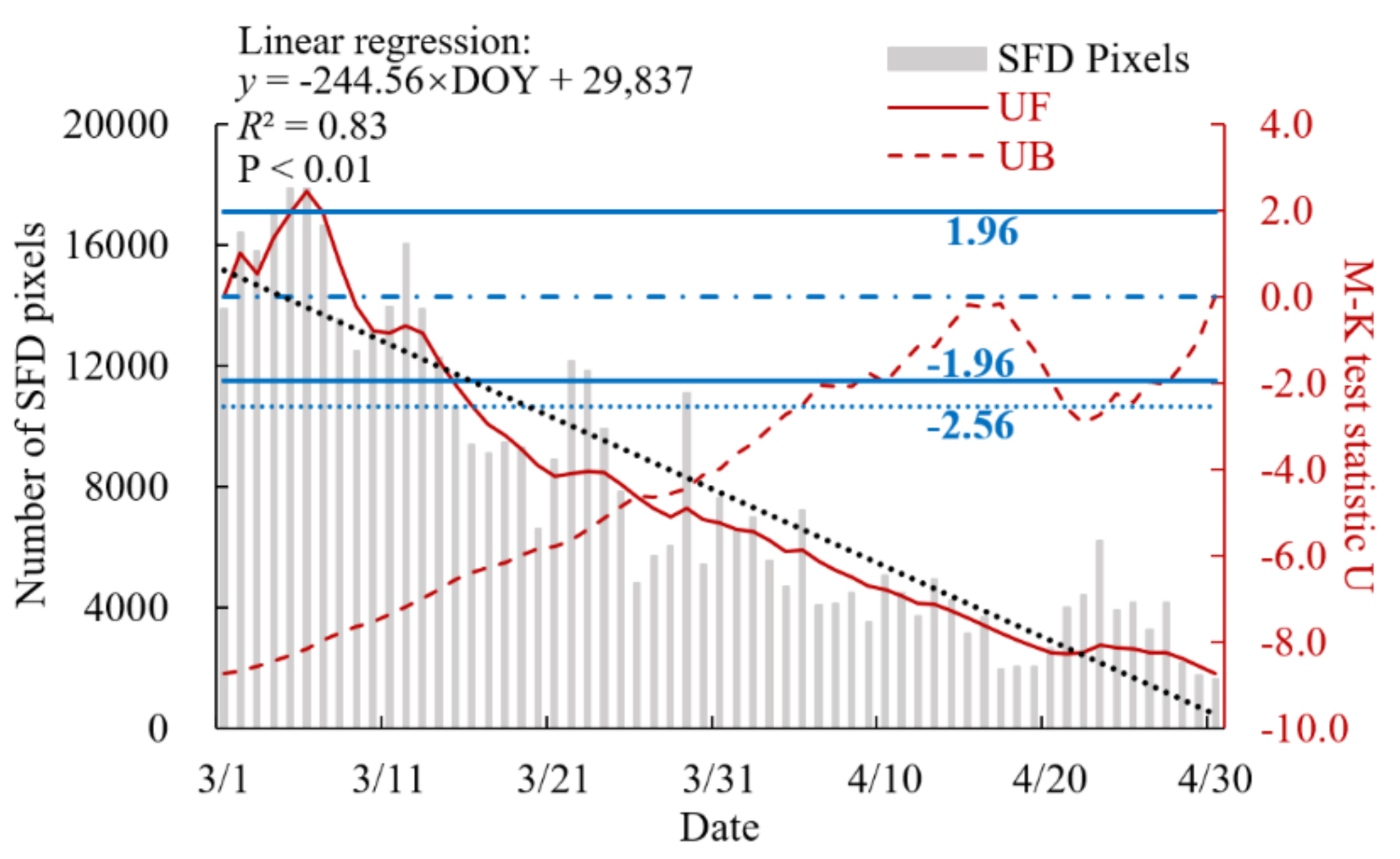Remotesensing 13 02713 g006 Remotesensing 13 02713 g006