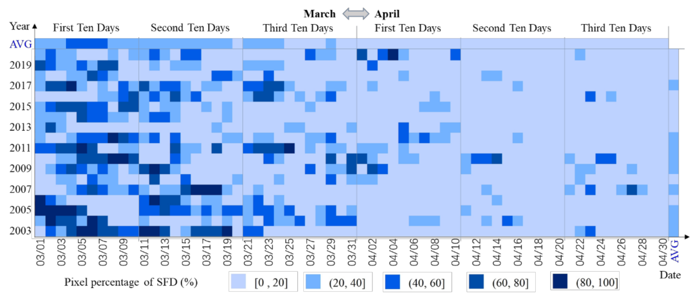 Remotesensing 13 02713 g009 Remotesensing 13 02713 g009