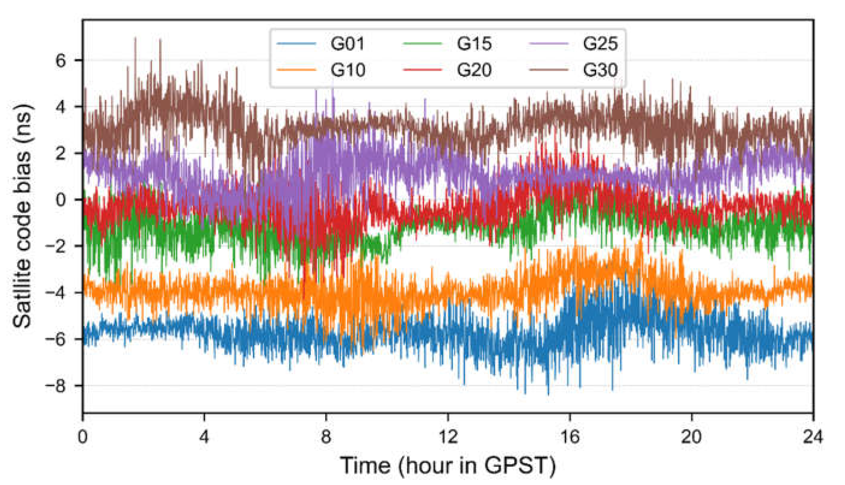 Remotesensing 13 02714 g004