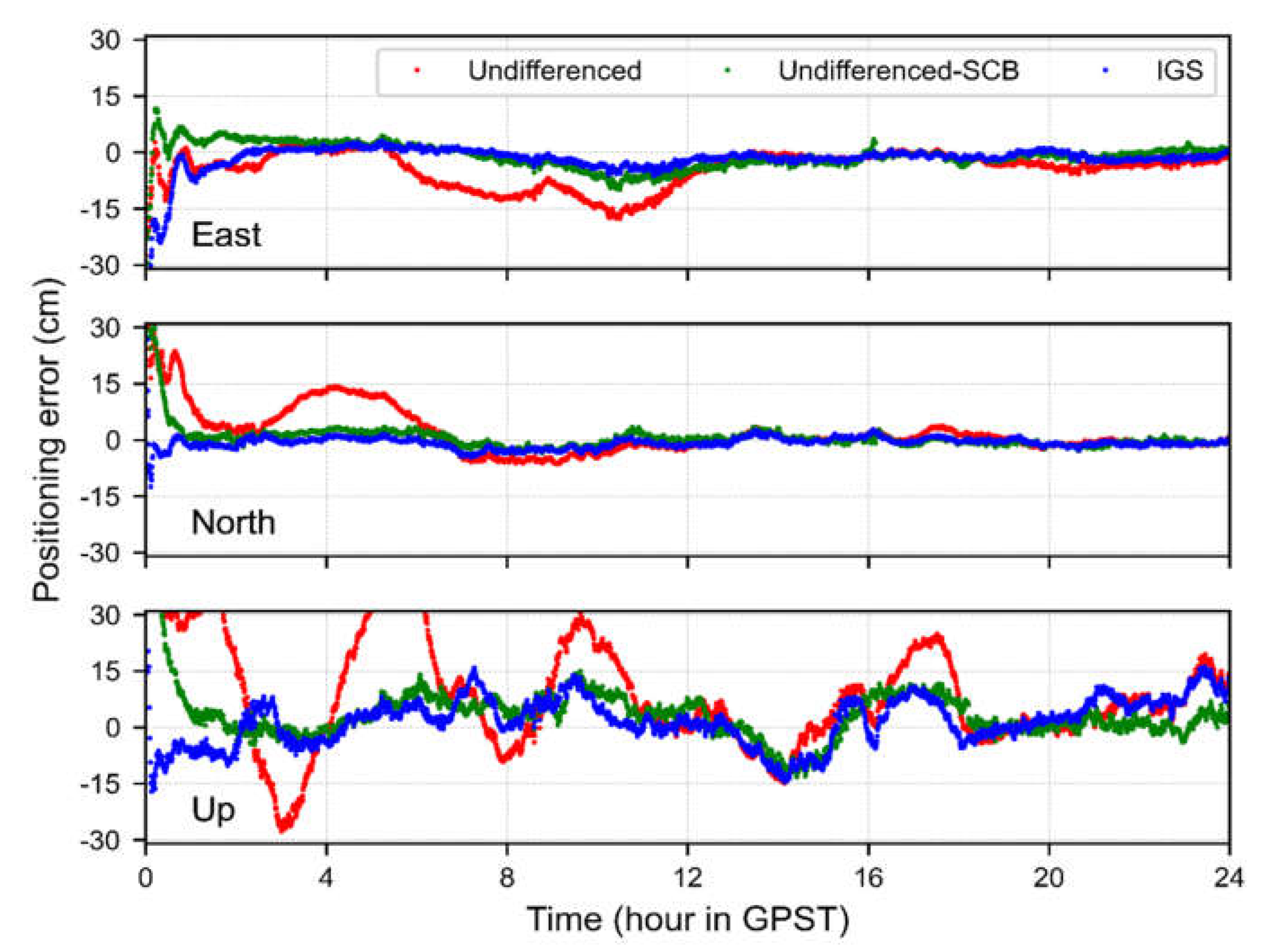 Remotesensing 13 02714 g011