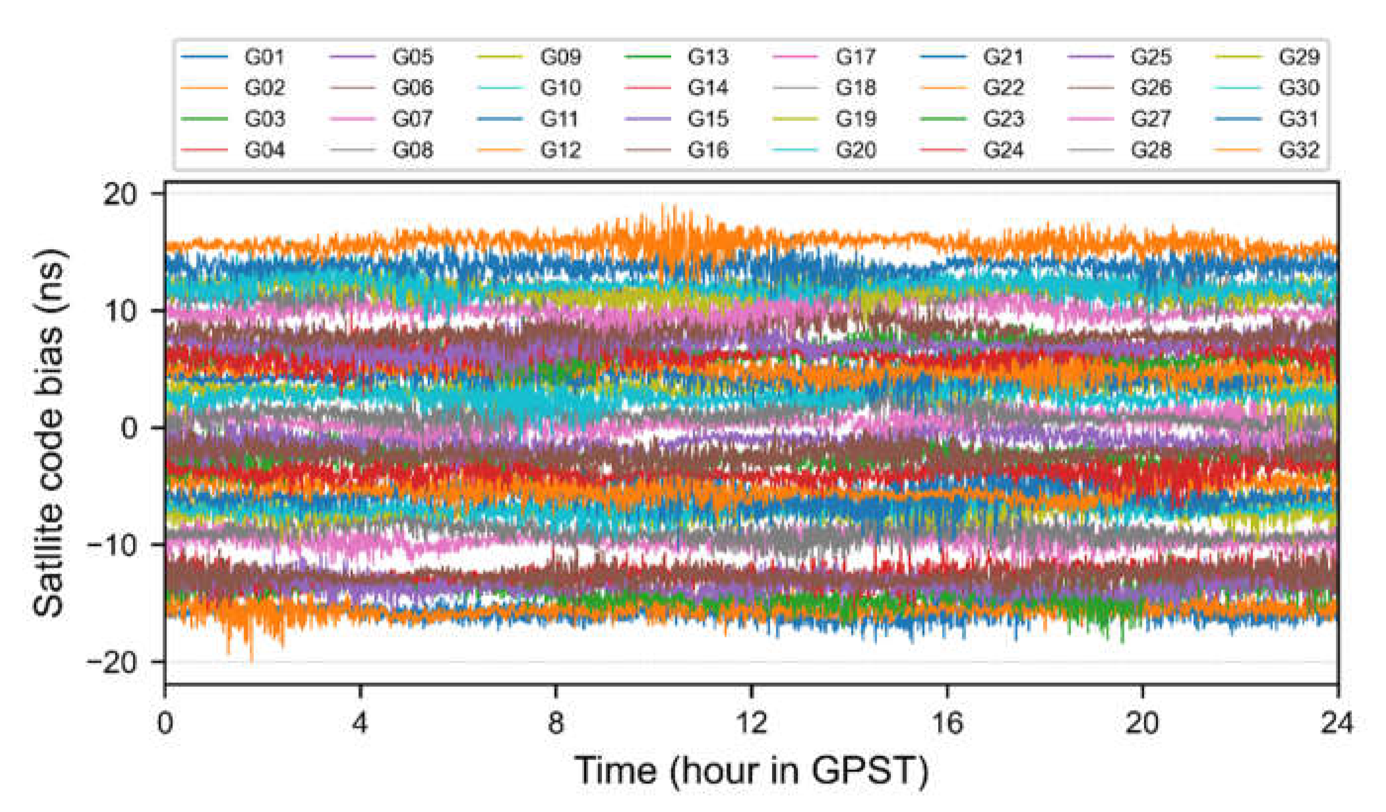 Remotesensing 13 02714 g014