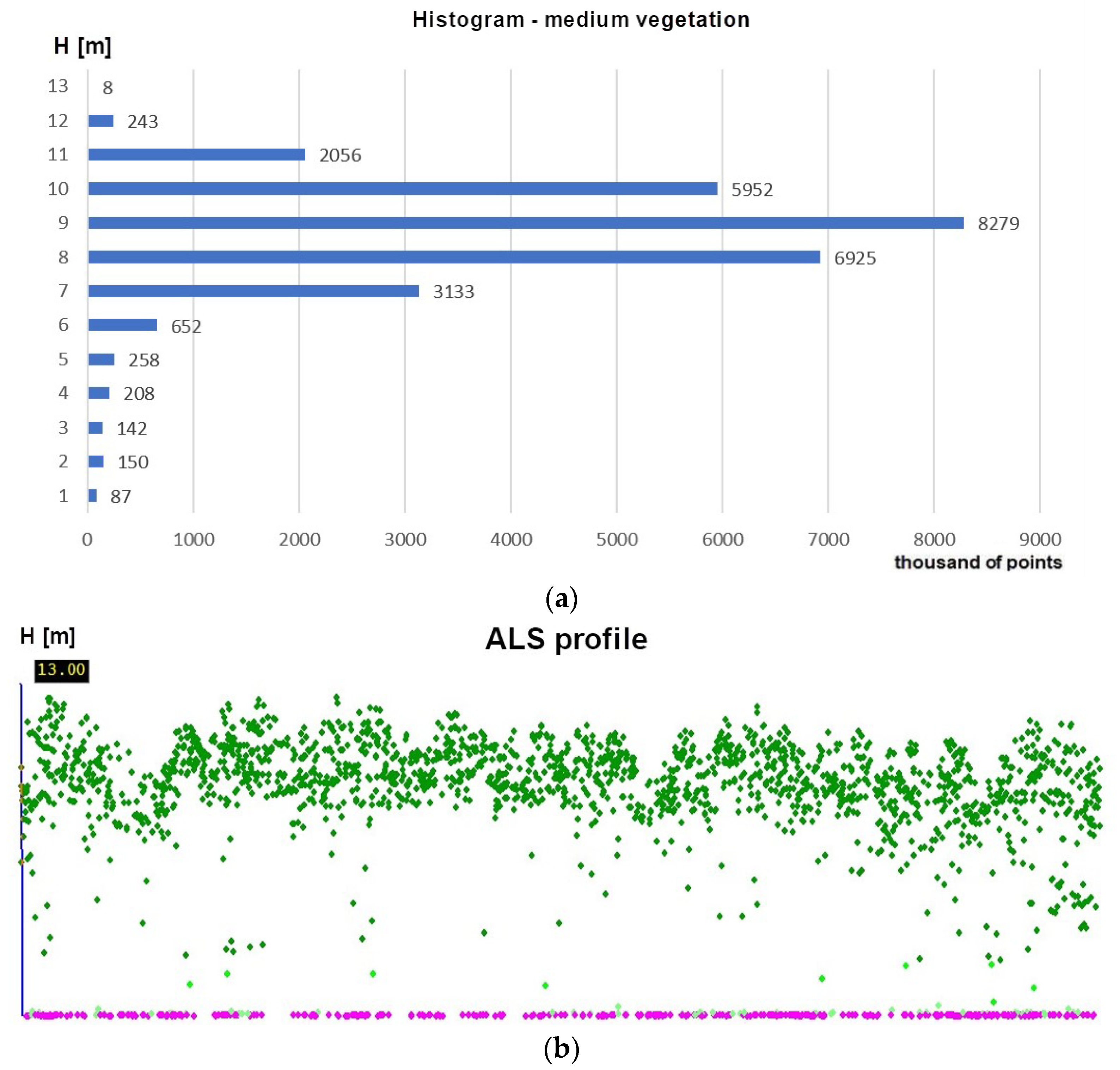 Remotesensing 13 02717 g010 Remotesensing 13 02717 g010