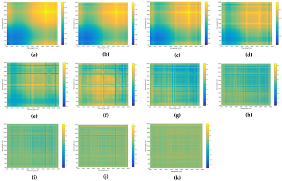 Remotesensing 13 02718 g0a5 550