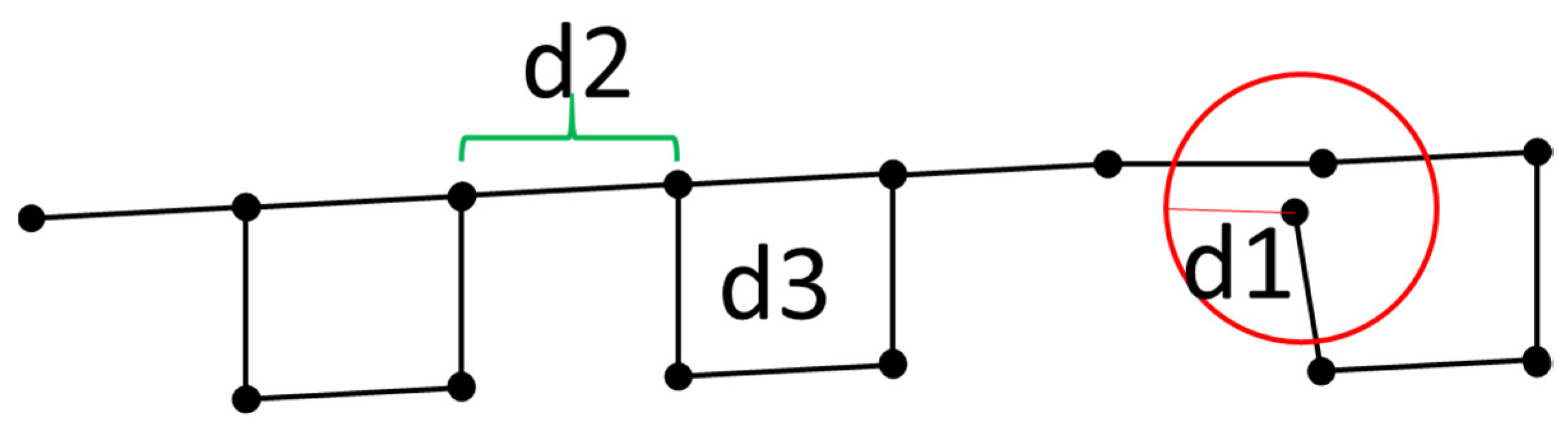 Remotesensing 13 02720 g003