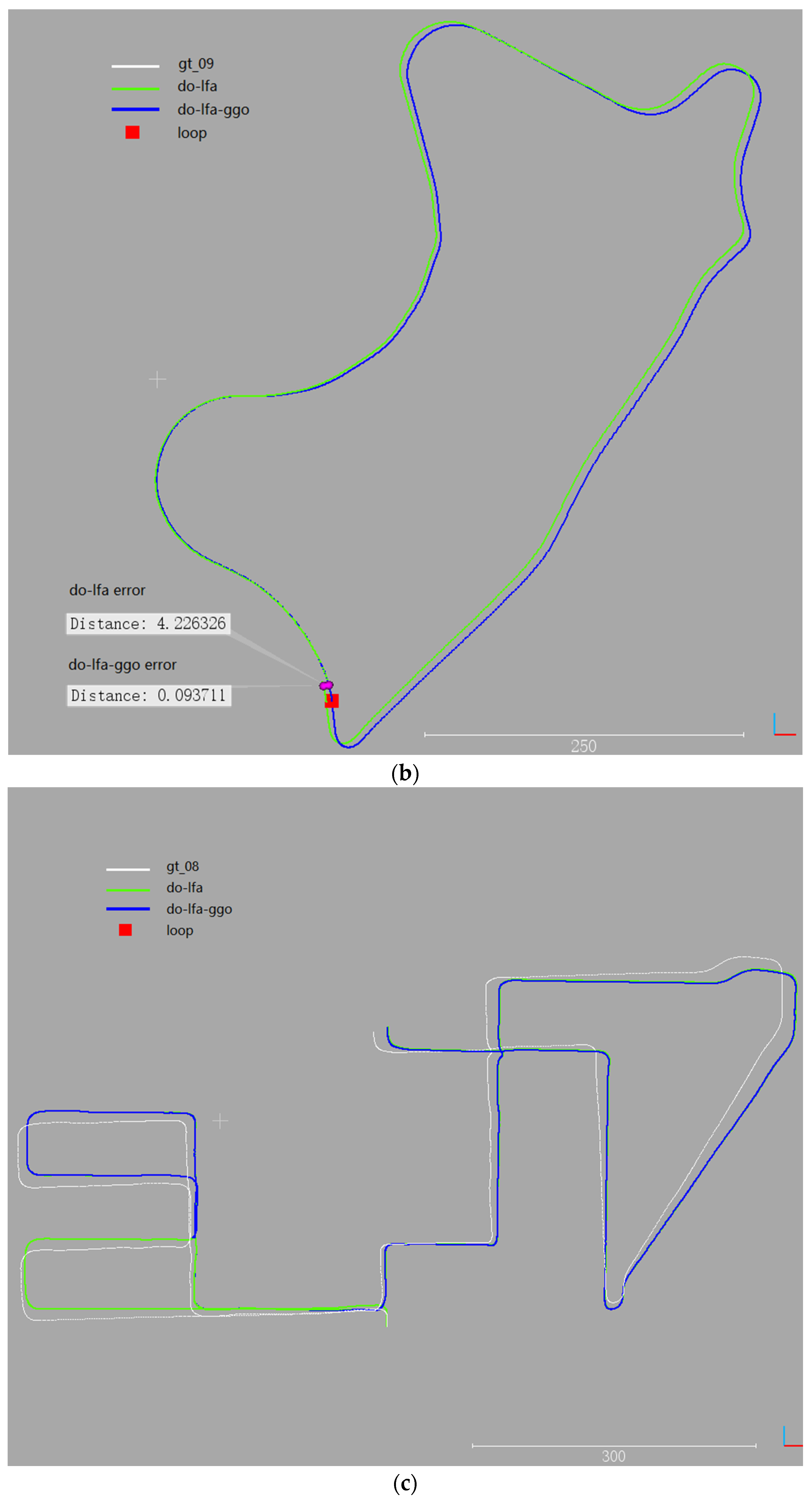 Remotesensing 13 02720 g008b