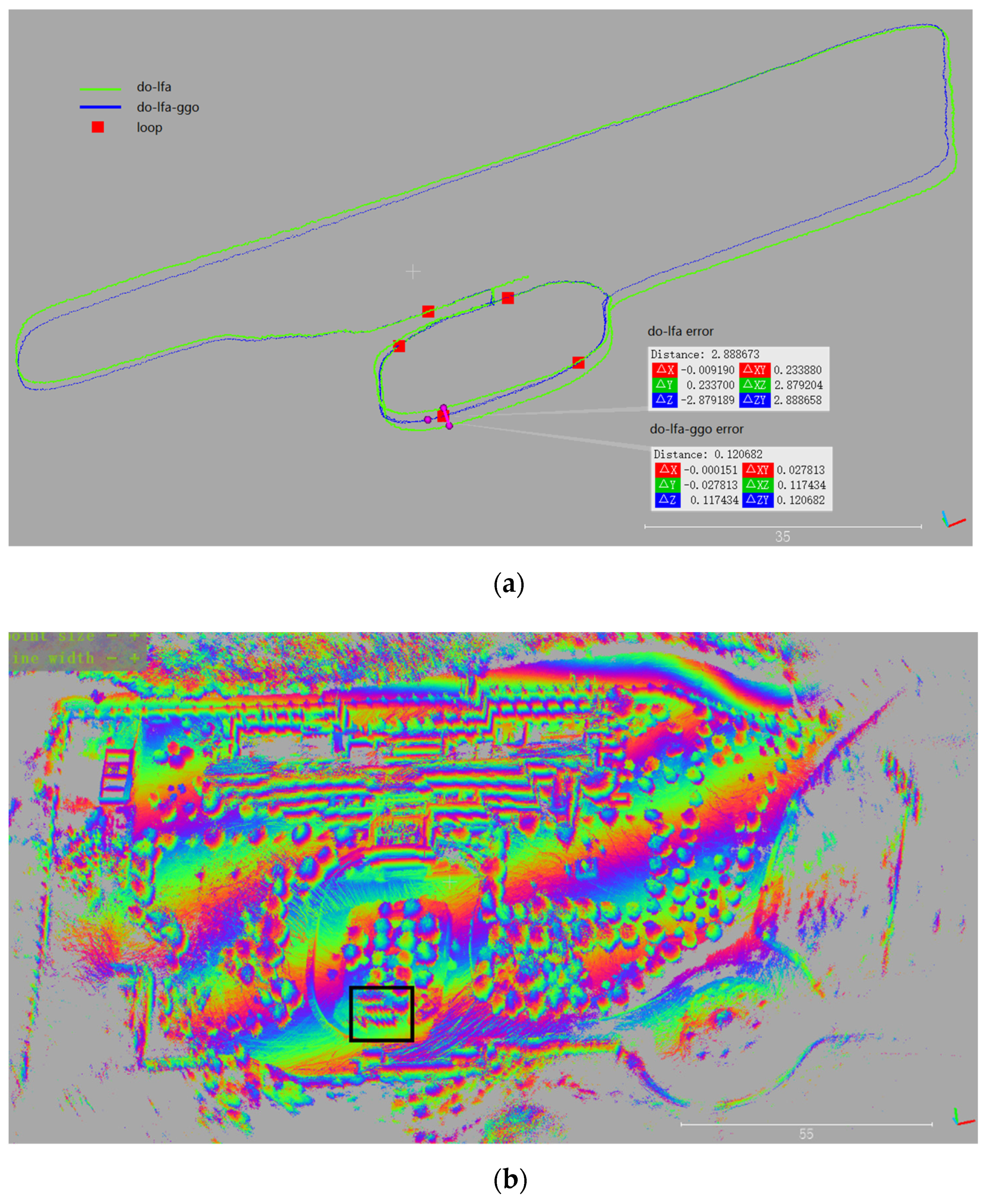 Remotesensing 13 02720 g010a
