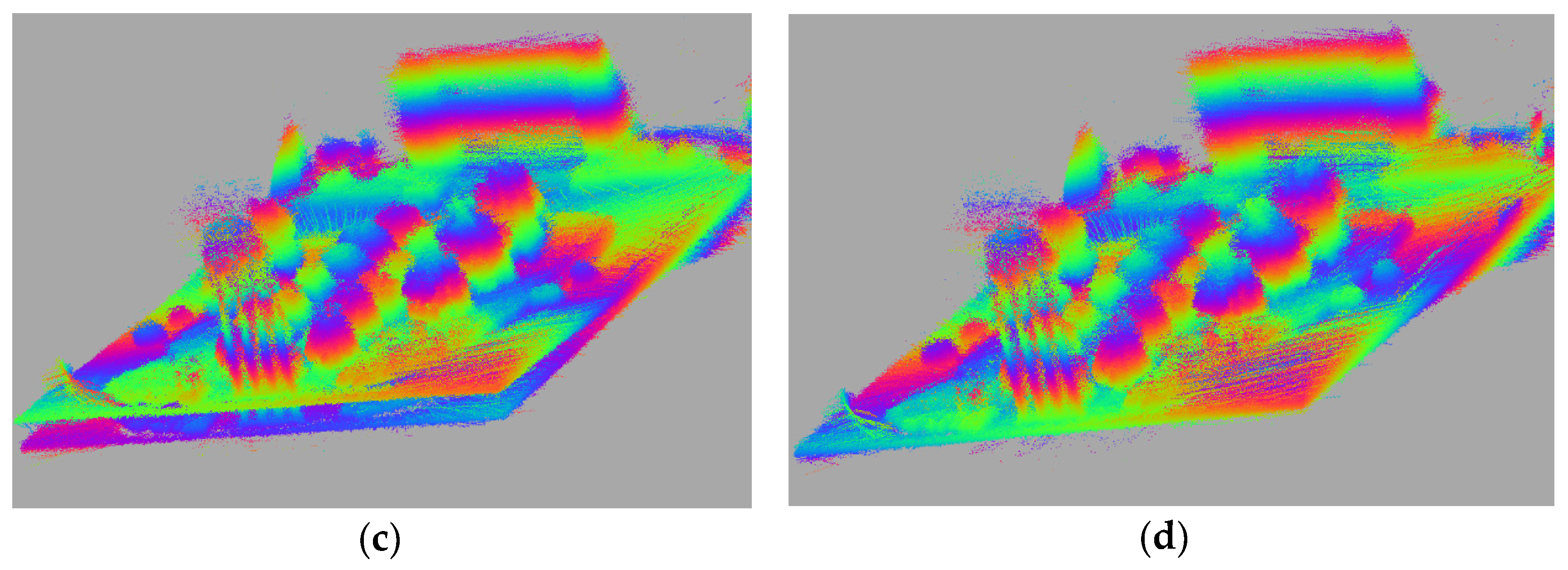 Remotesensing 13 02720 g010b