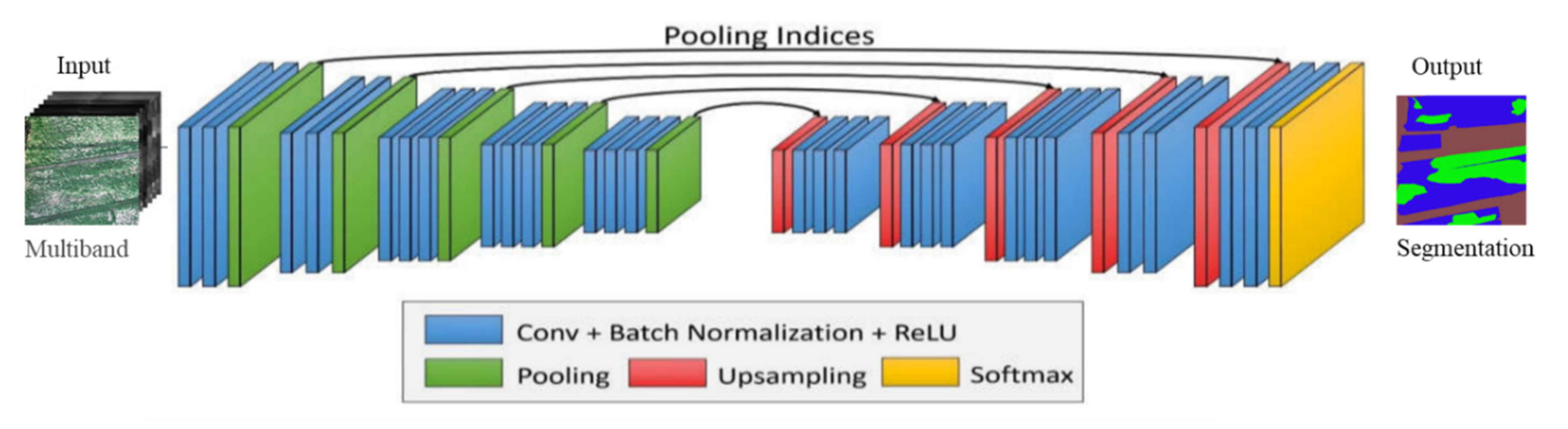 Remotesensing 13 02721 g006