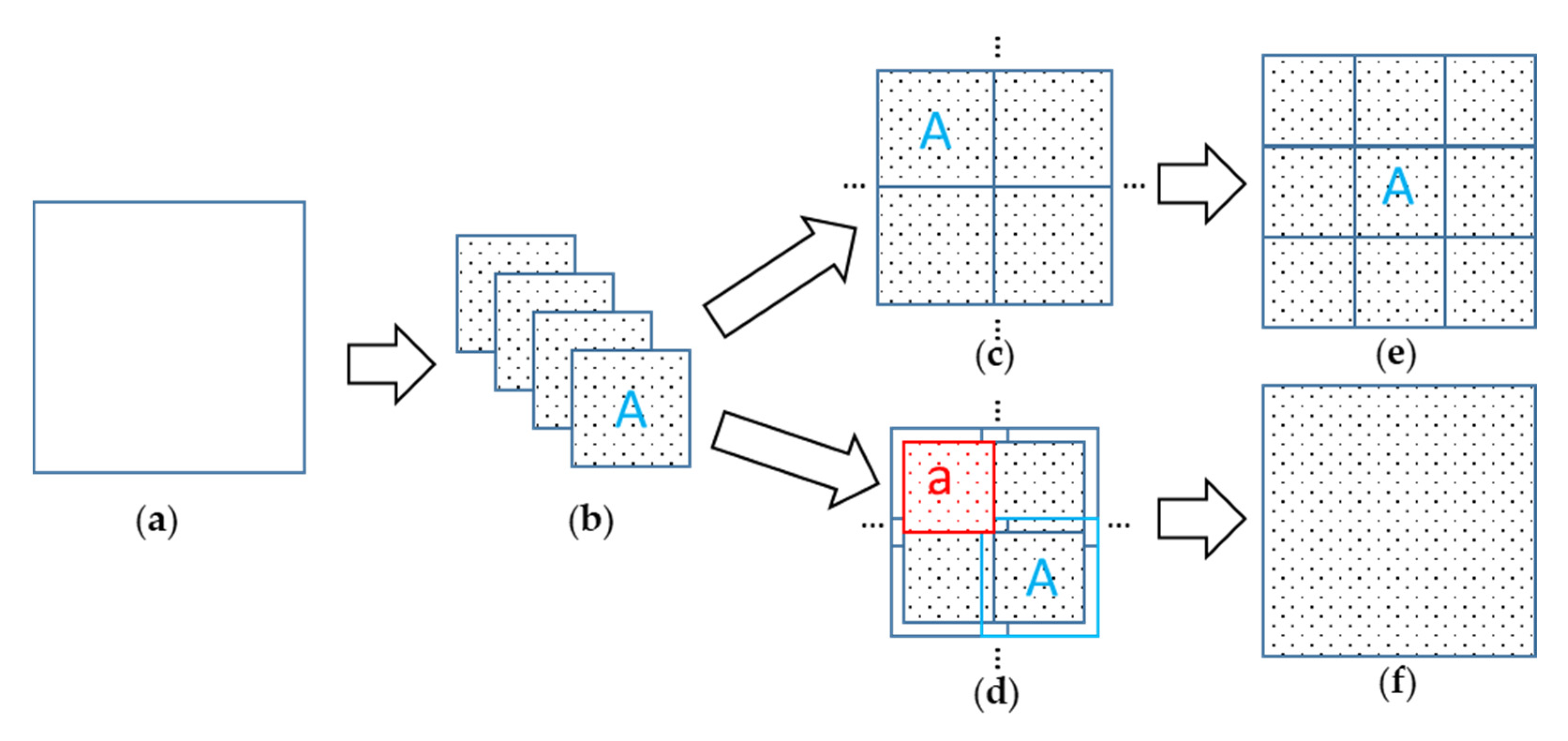 Remotesensing 13 02721 g007