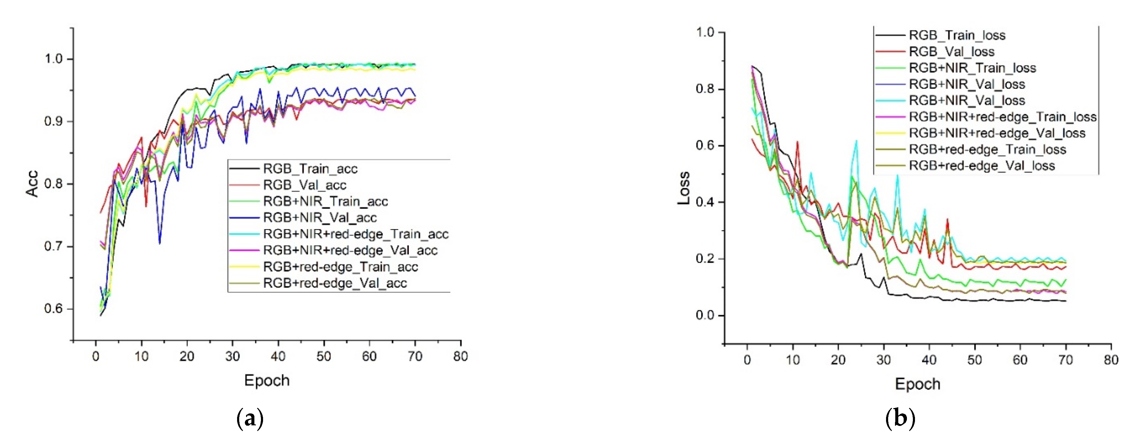 Remotesensing 13 02721 g008a
