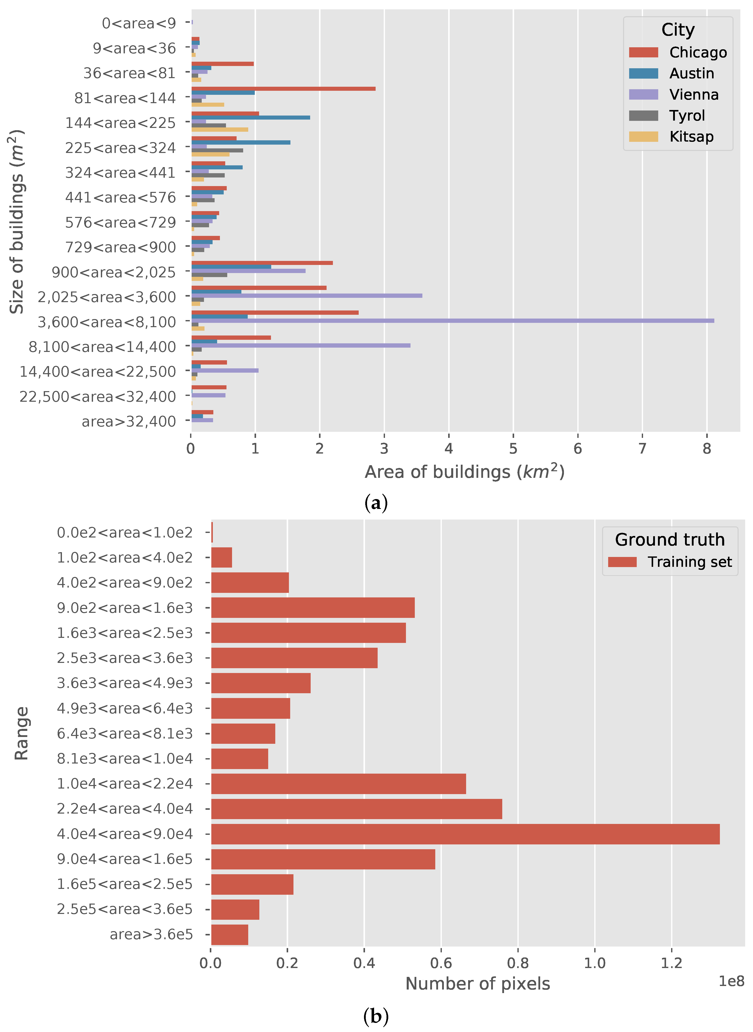 Remotesensing 13 02723 g002