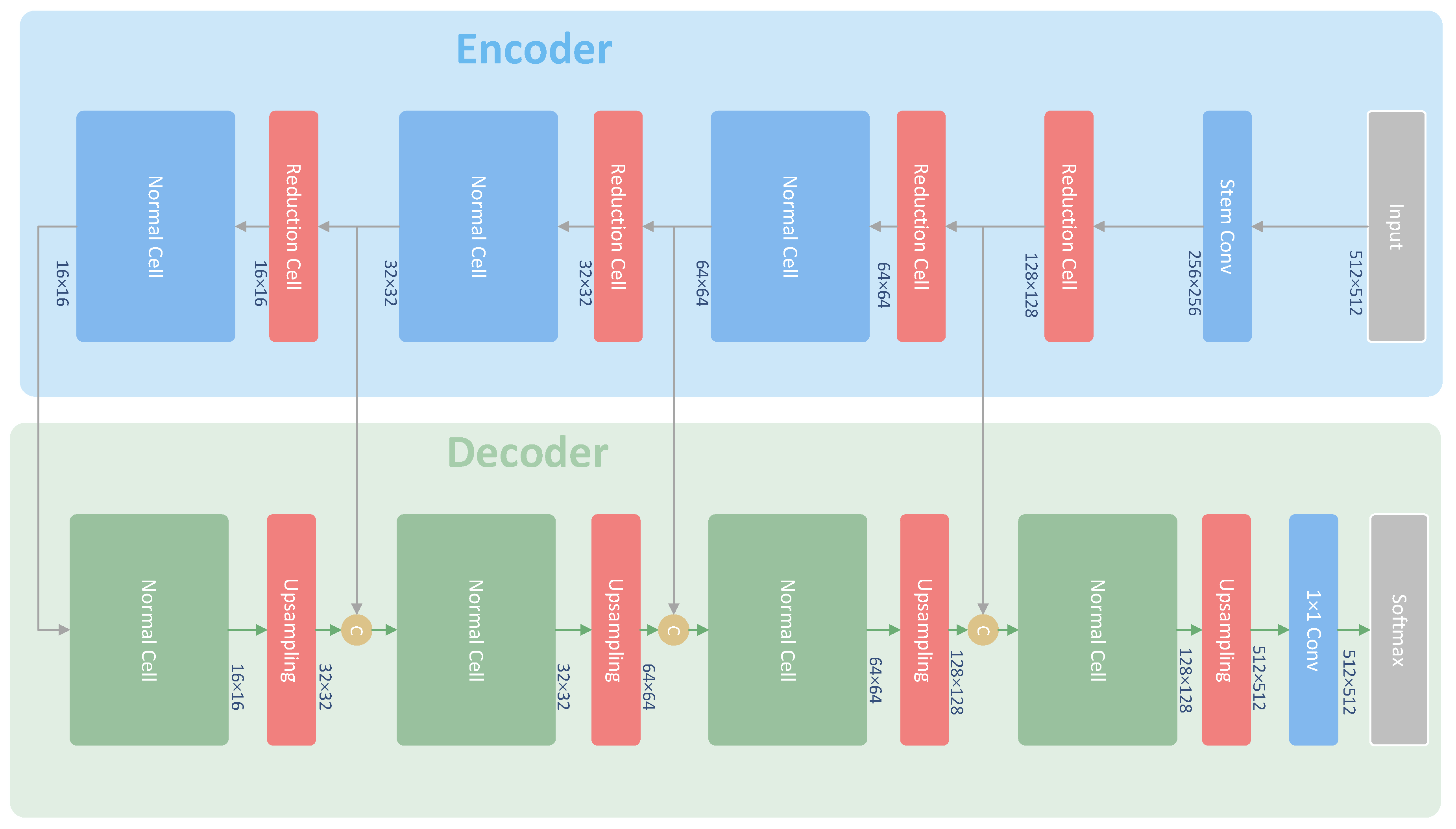 Remotesensing 13 02723 g006