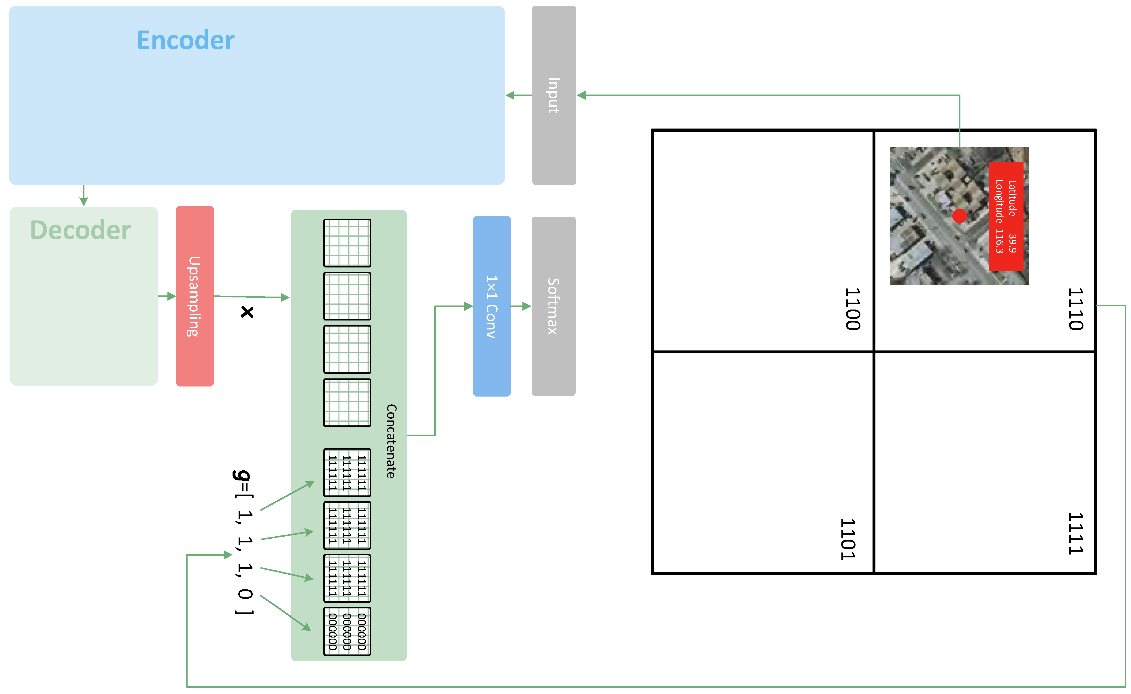 Remotesensing 13 02723 g007