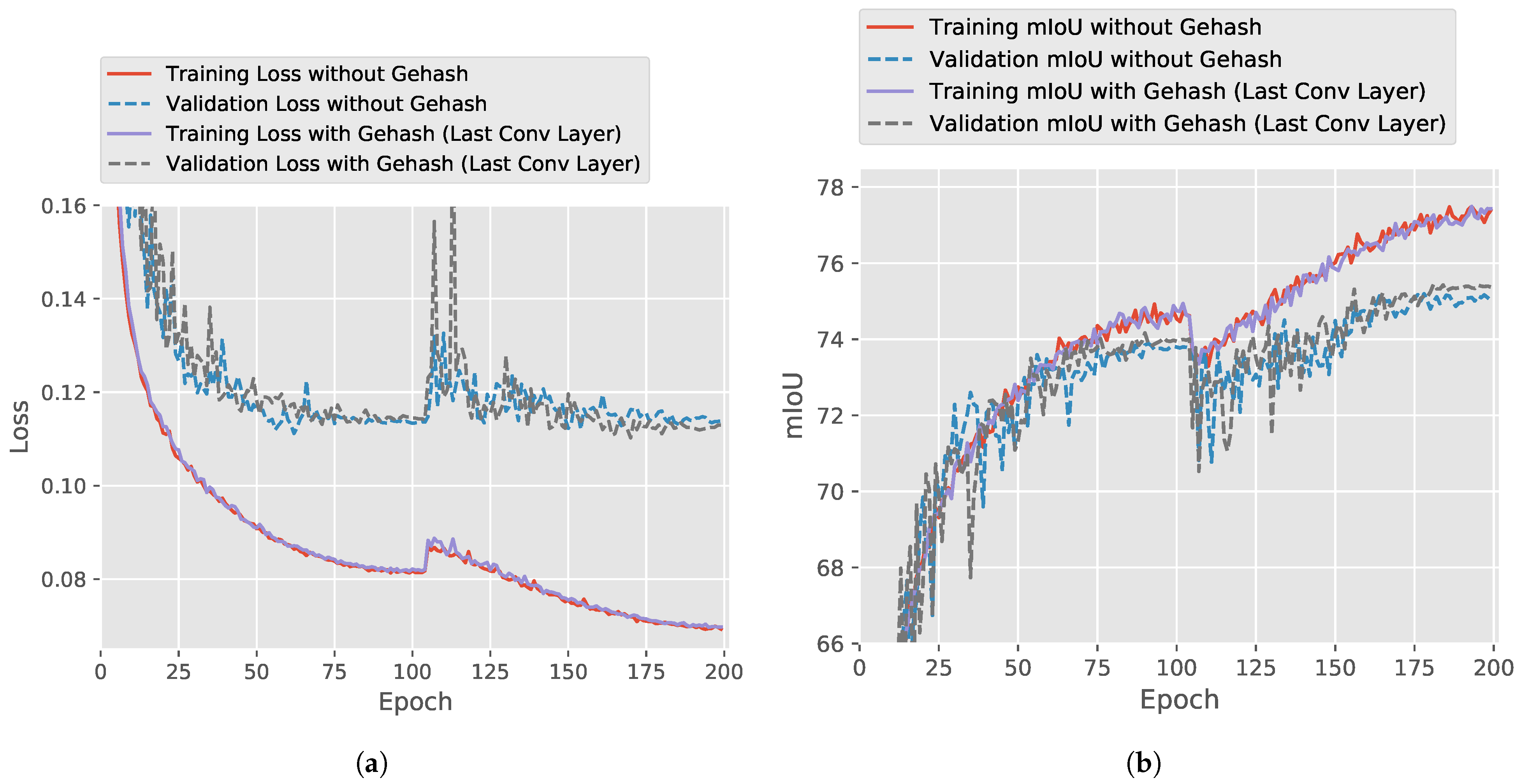 Remotesensing 13 02723 g008