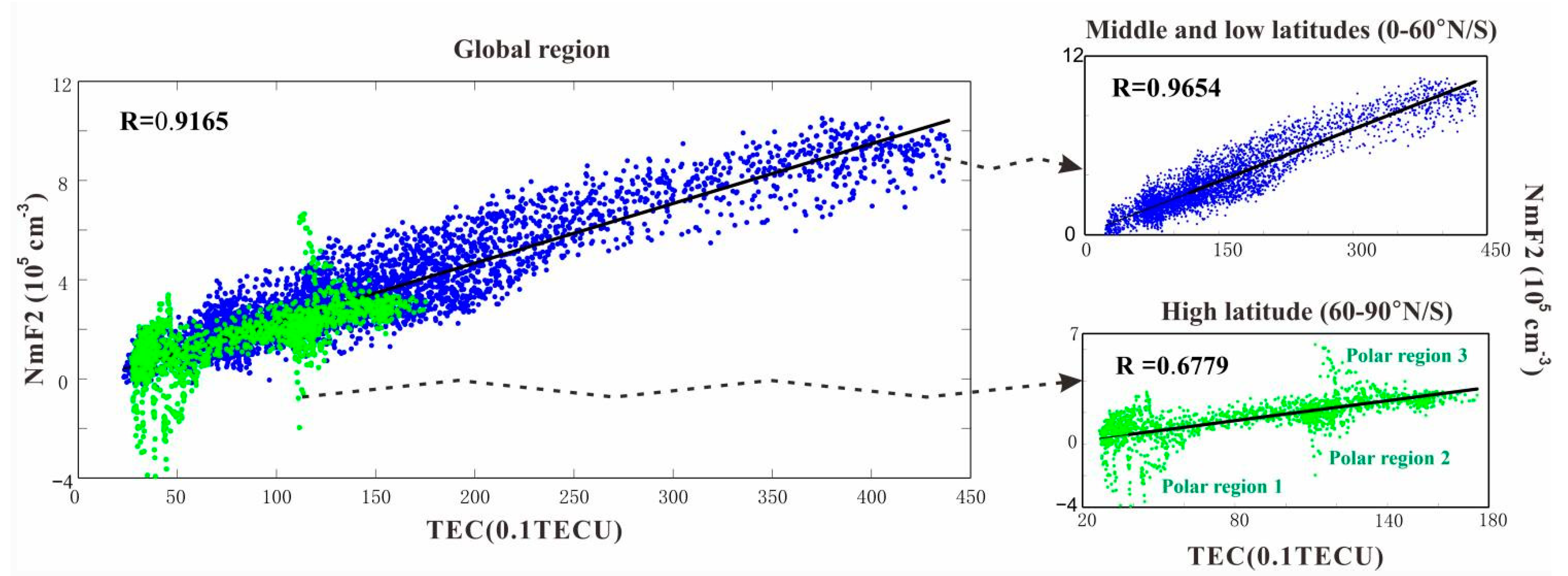 Remotesensing 13 02724 g003