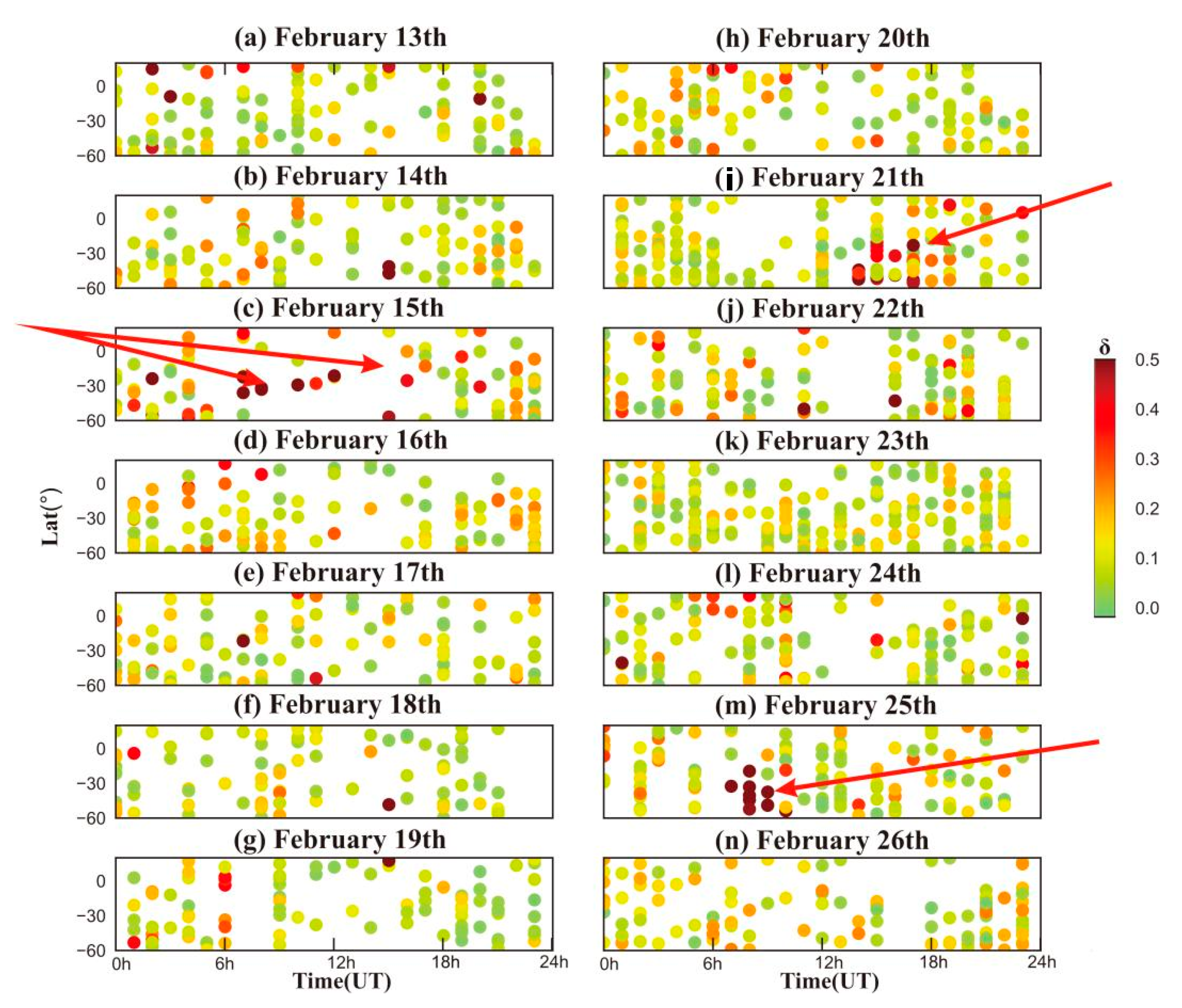 Remotesensing 13 02724 g006