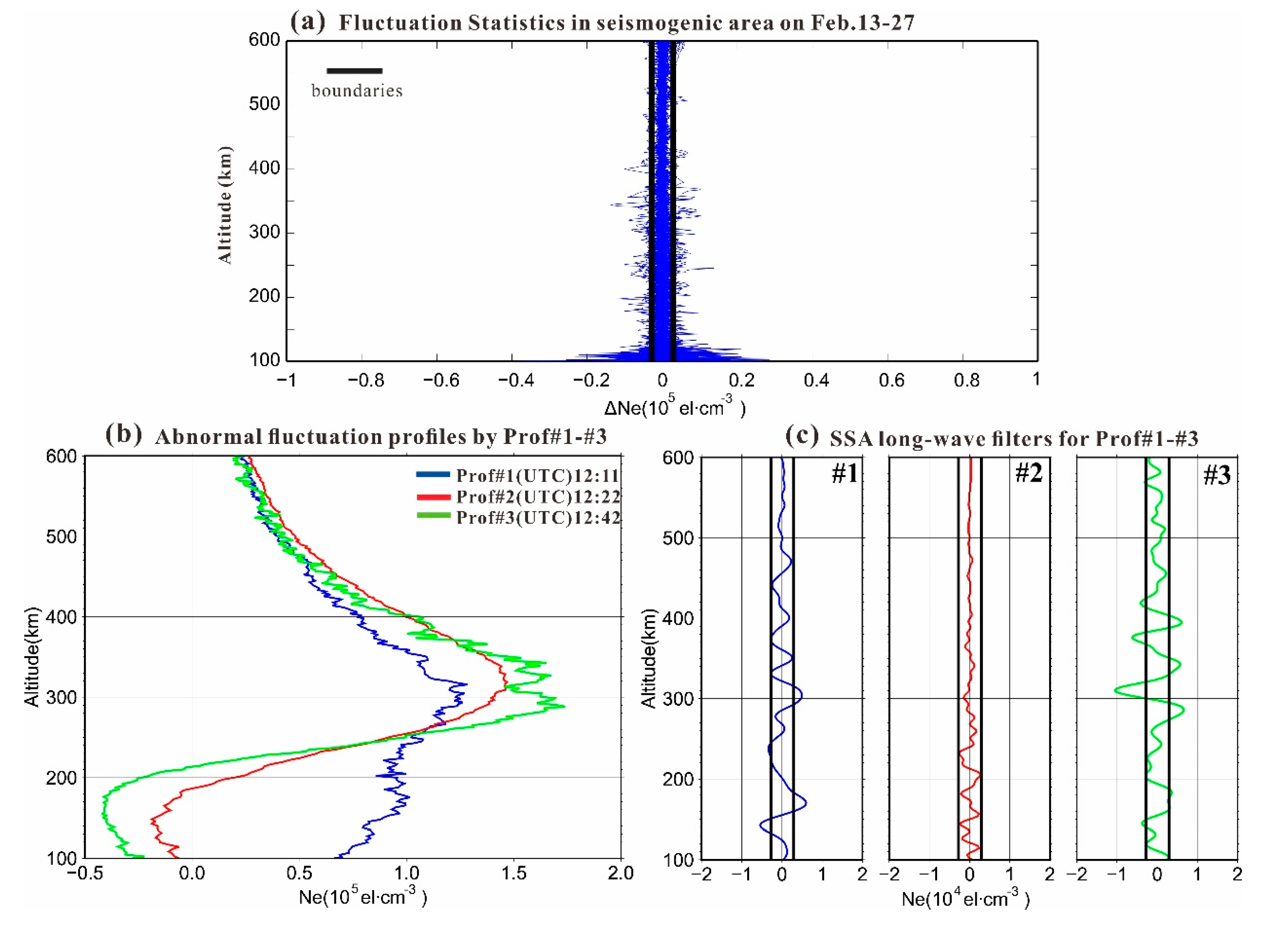 Remotesensing 13 02724 g010