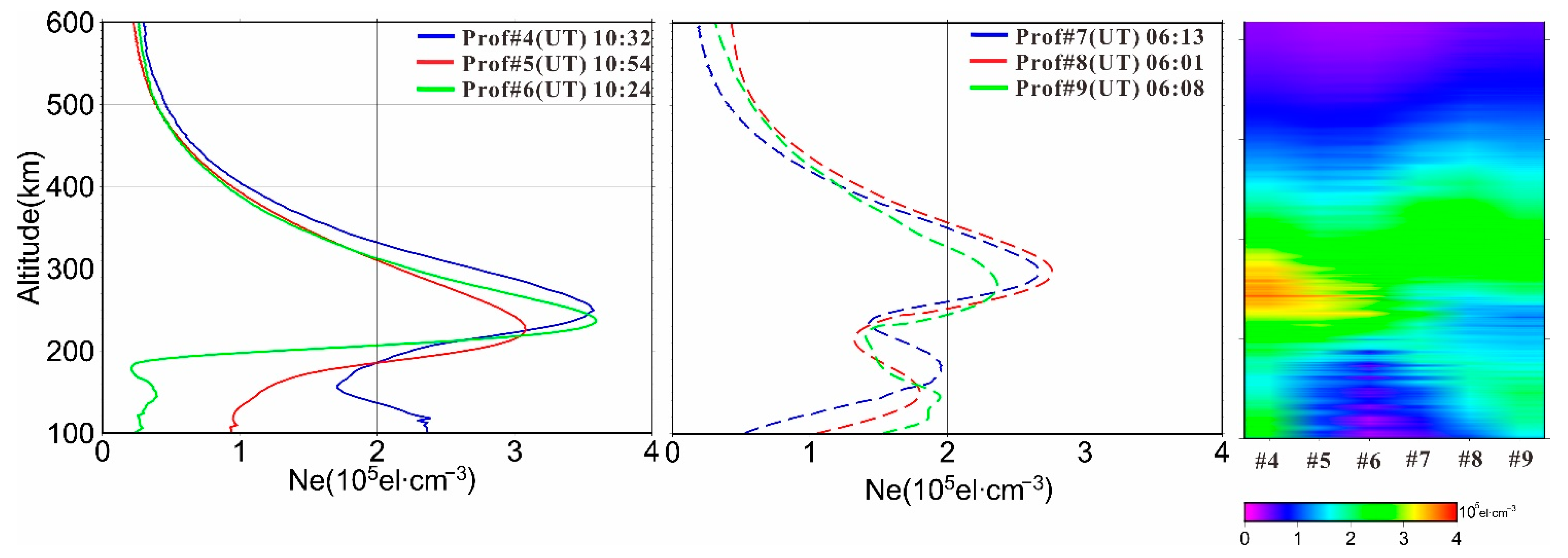 Remotesensing 13 02724 g011