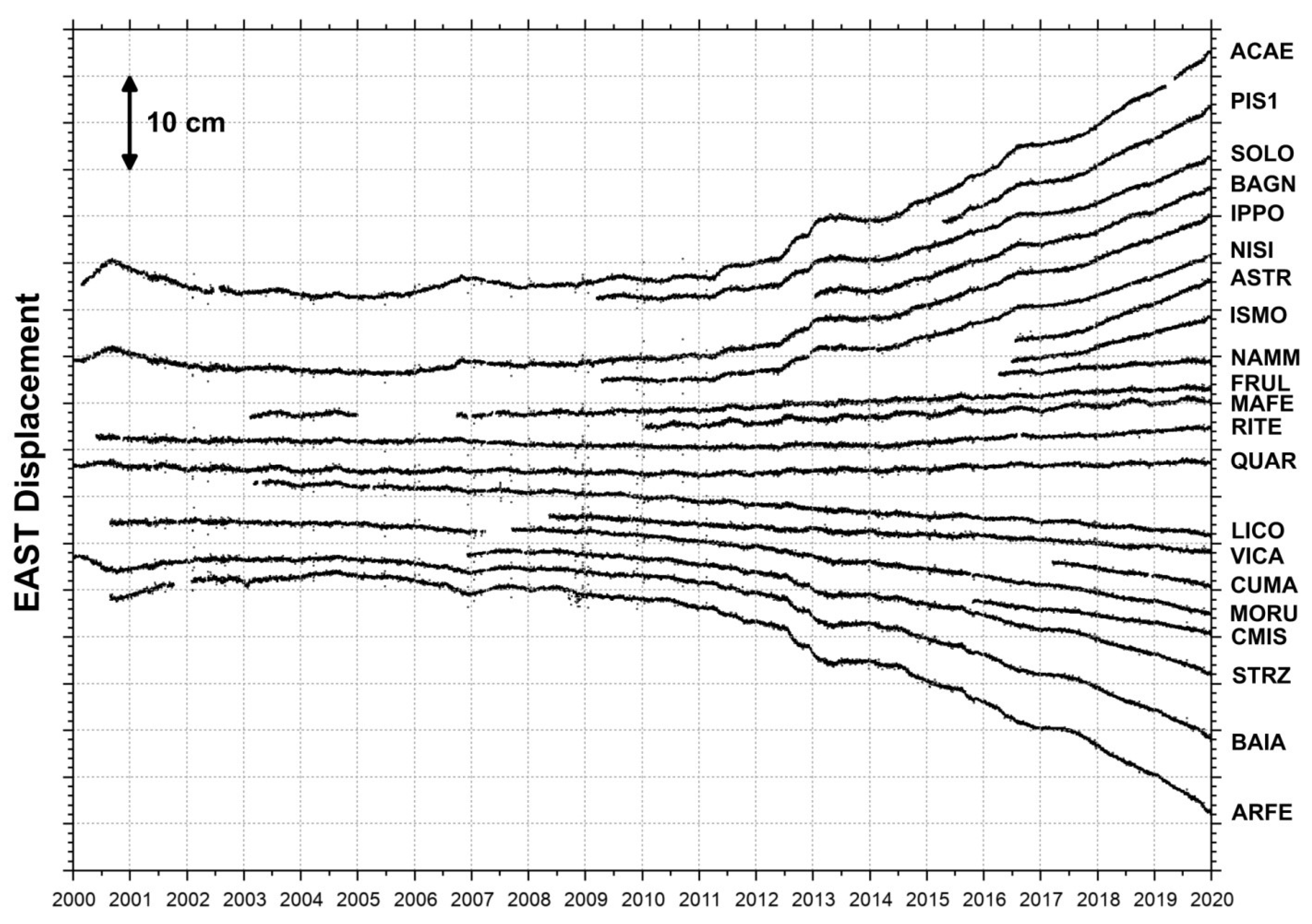 Remotesensing 13 02725 g004