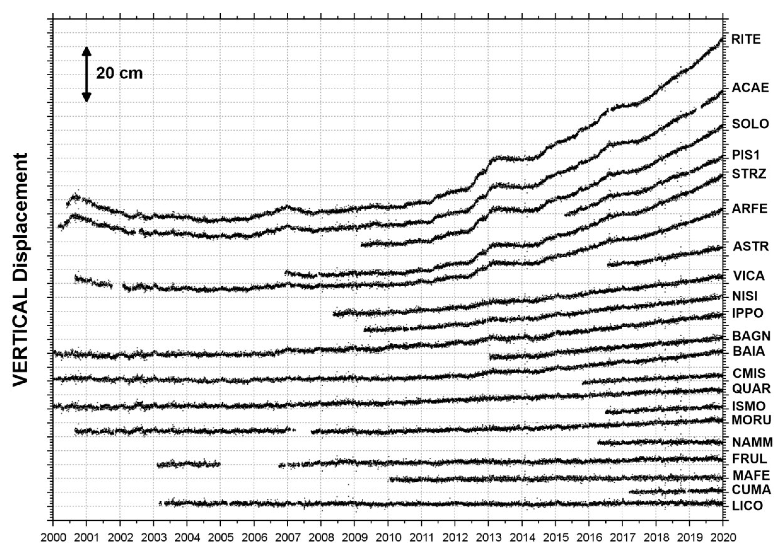 Remotesensing 13 02725 g005