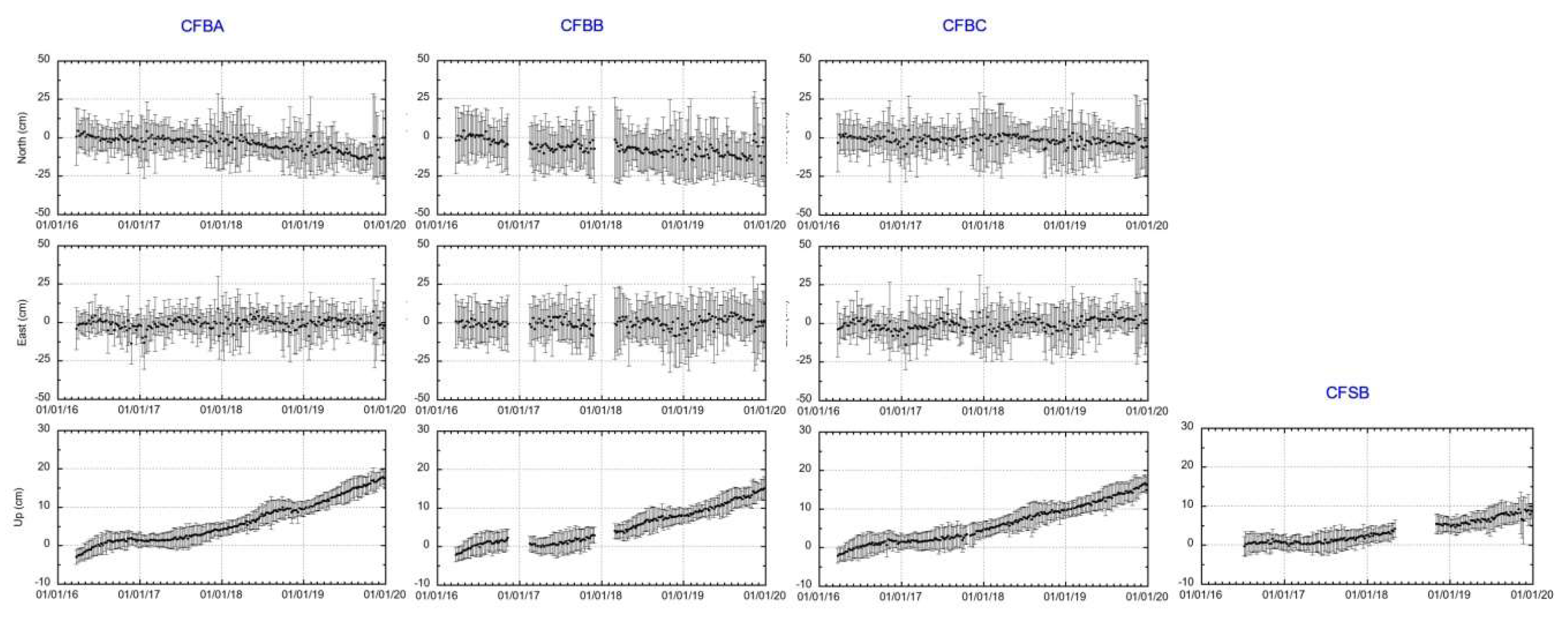 Remotesensing 13 02725 g006