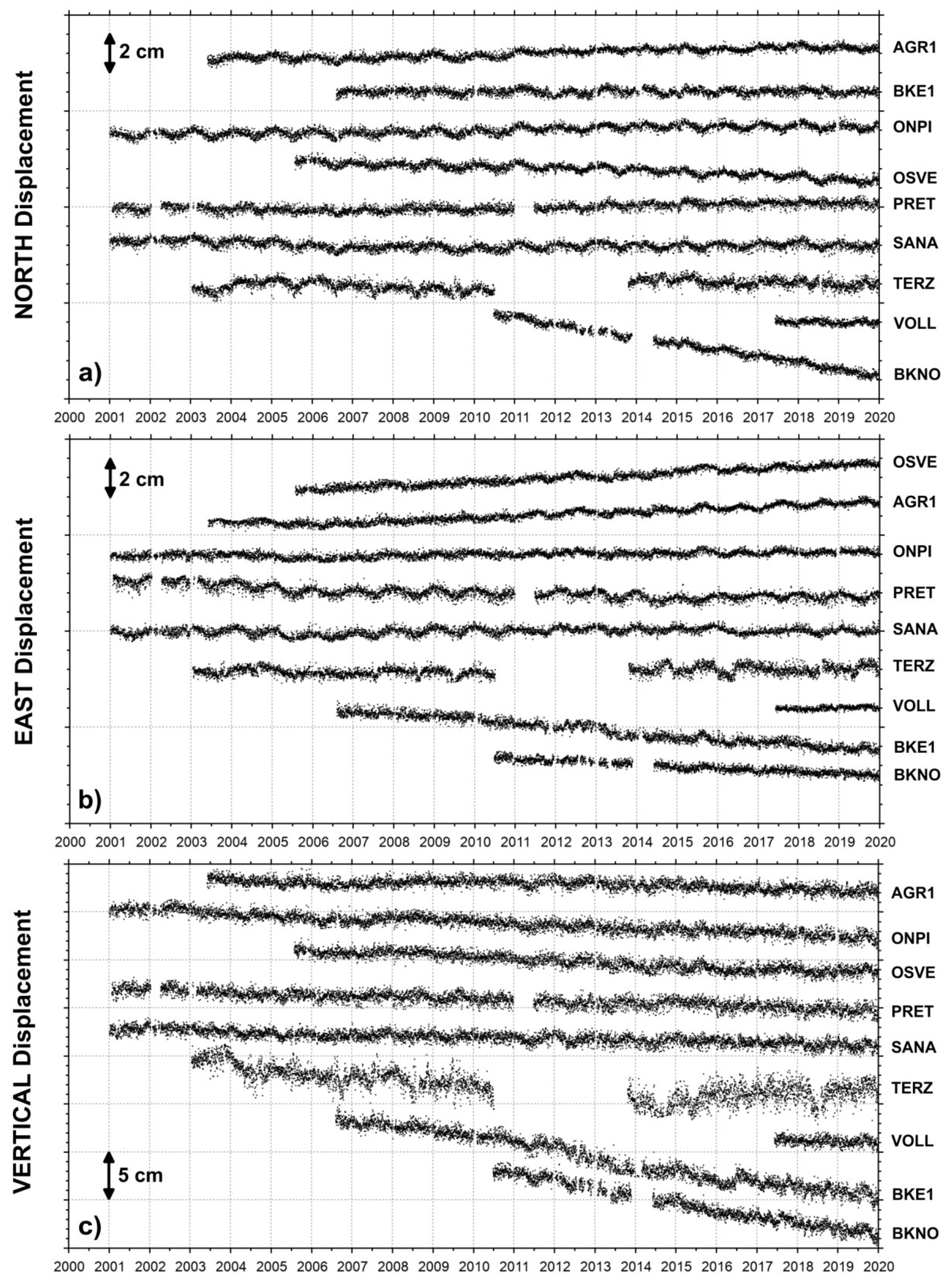 Remotesensing 13 02725 g008