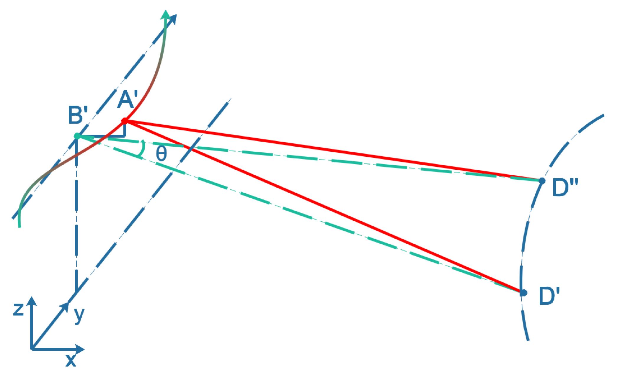 Remotesensing 13 02729 g004