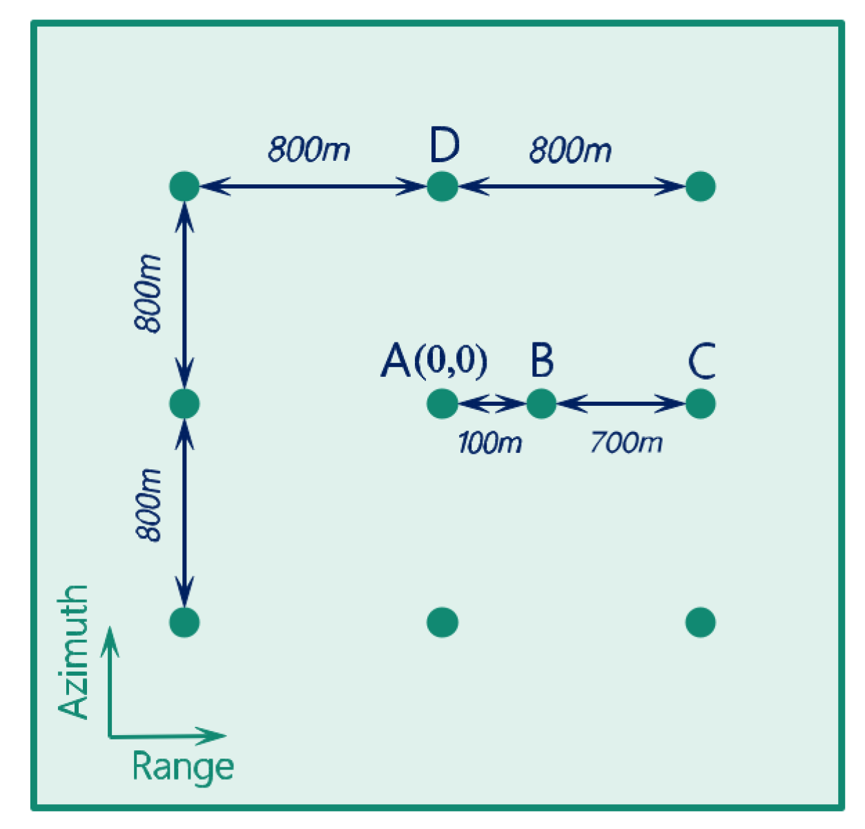 Remotesensing 13 02729 g008