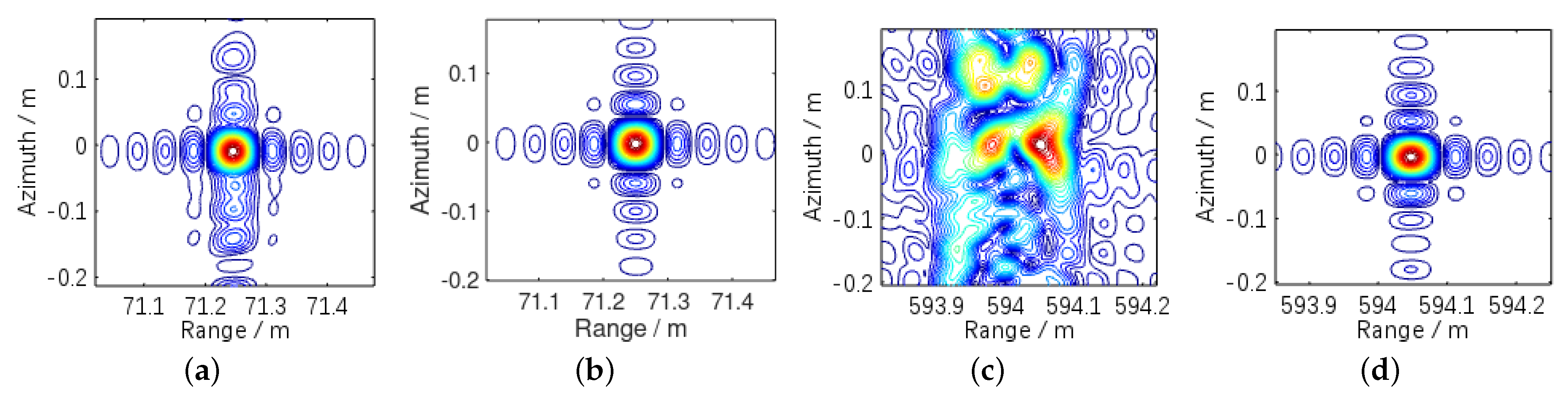 Remotesensing 13 02729 g012