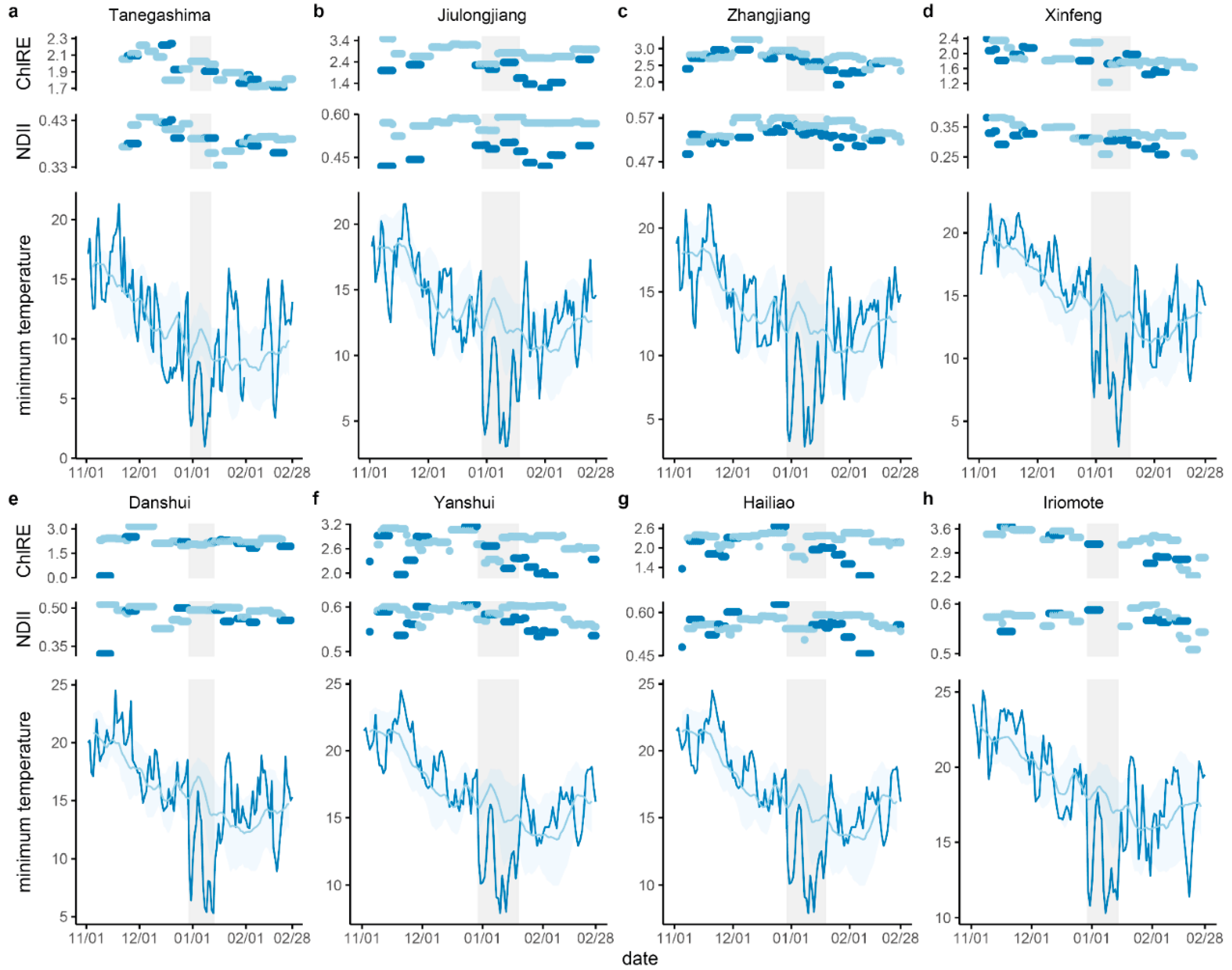 Remotesensing 13 02732 g002