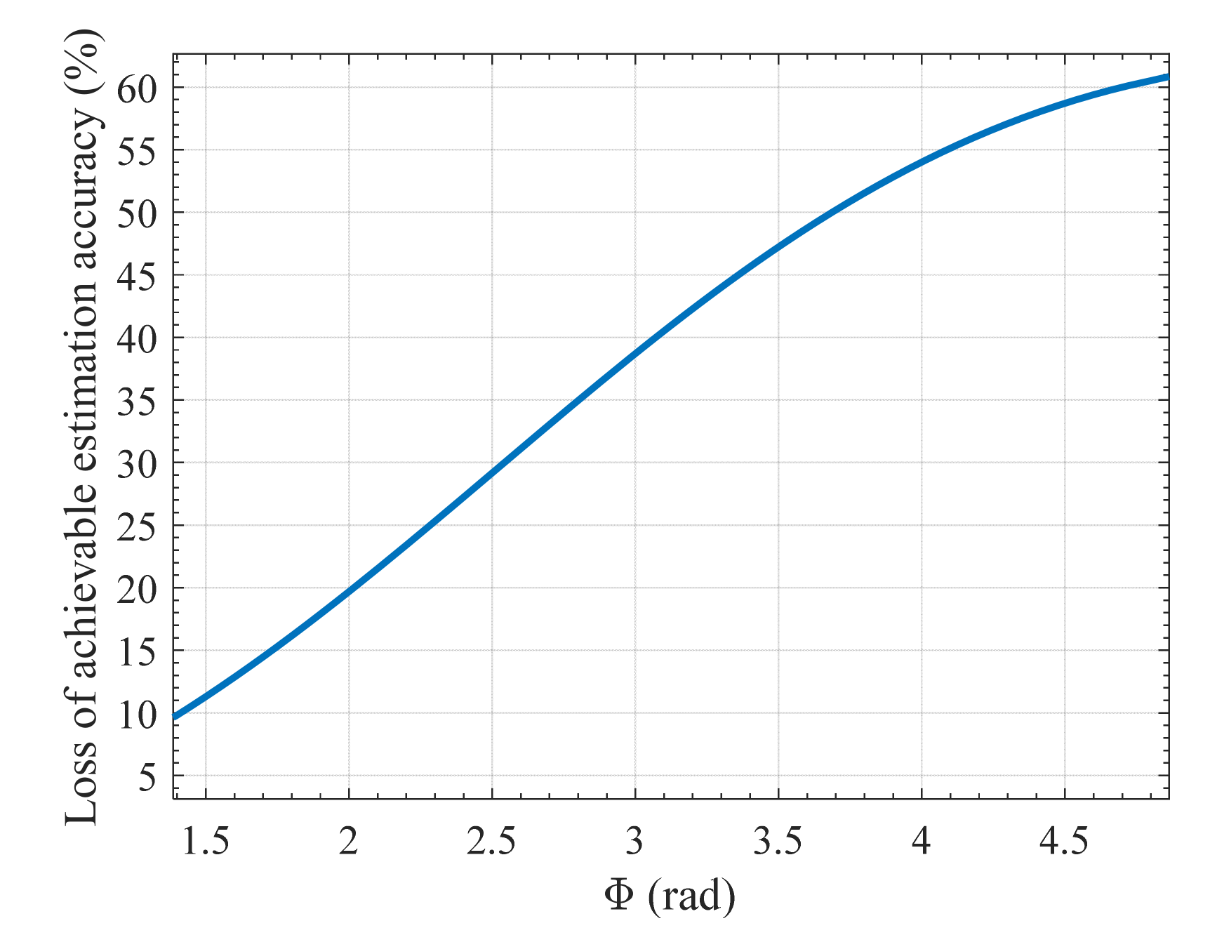 Remotesensing 13 02734 g009