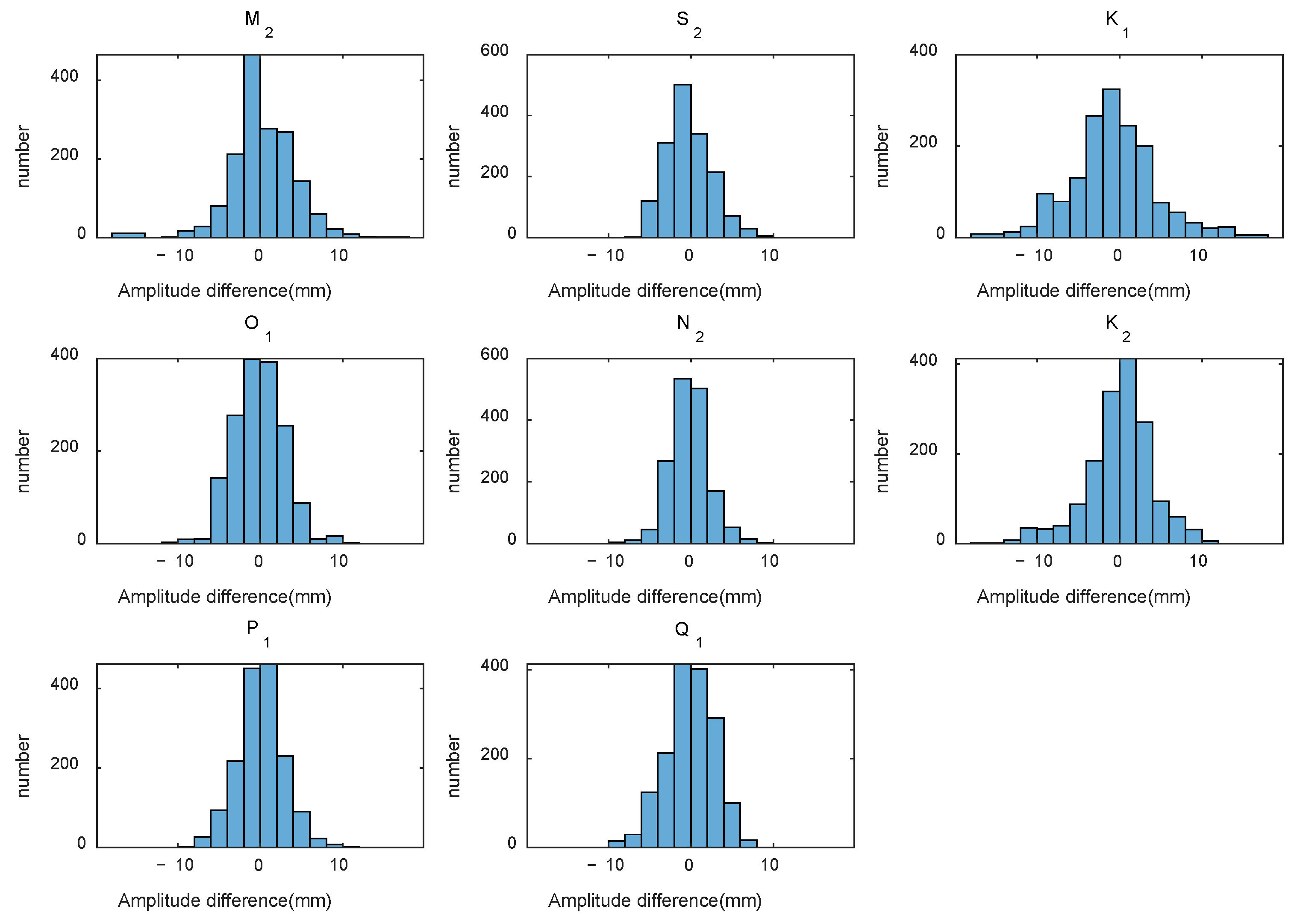 Remotesensing 13 02736 g004
