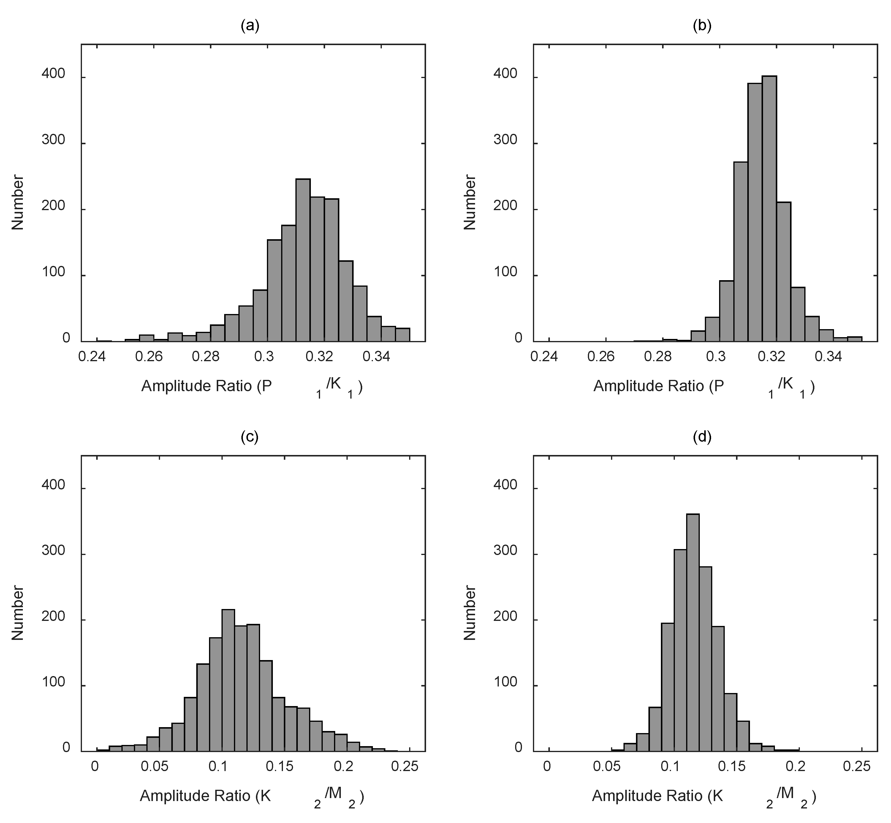 Remotesensing 13 02736 g006