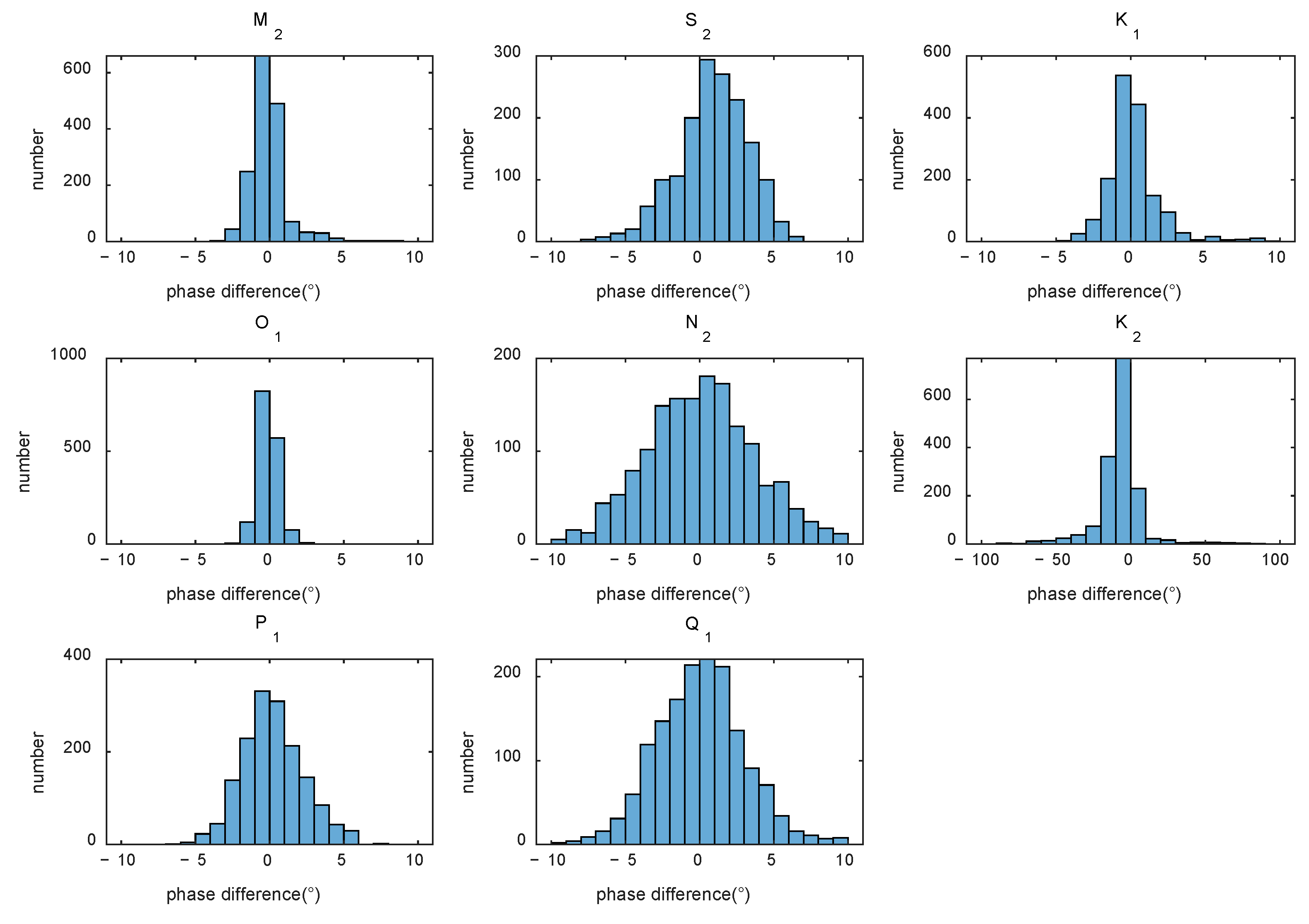 Remotesensing 13 02736 g007