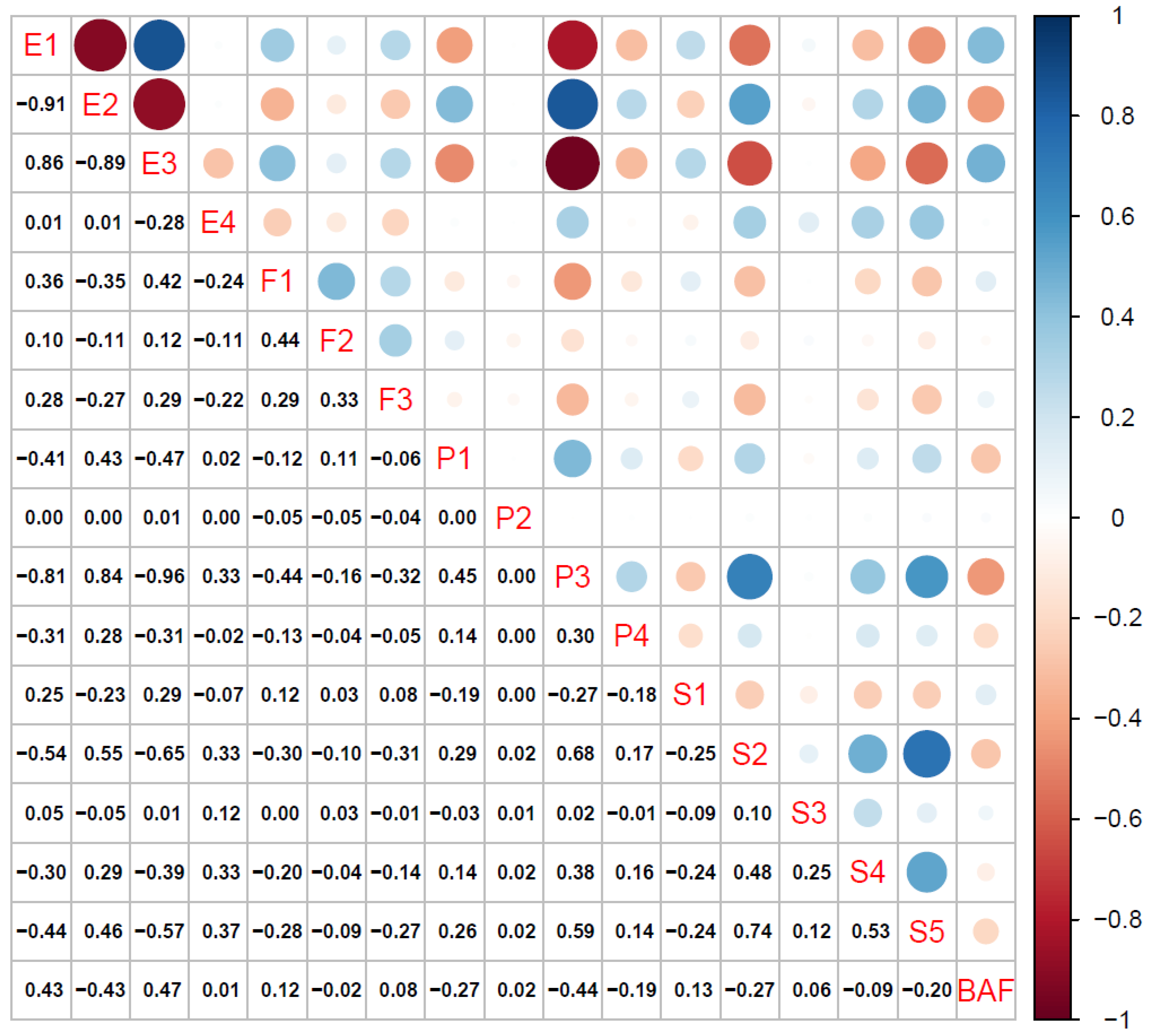 Remotesensing 13 02737 g005