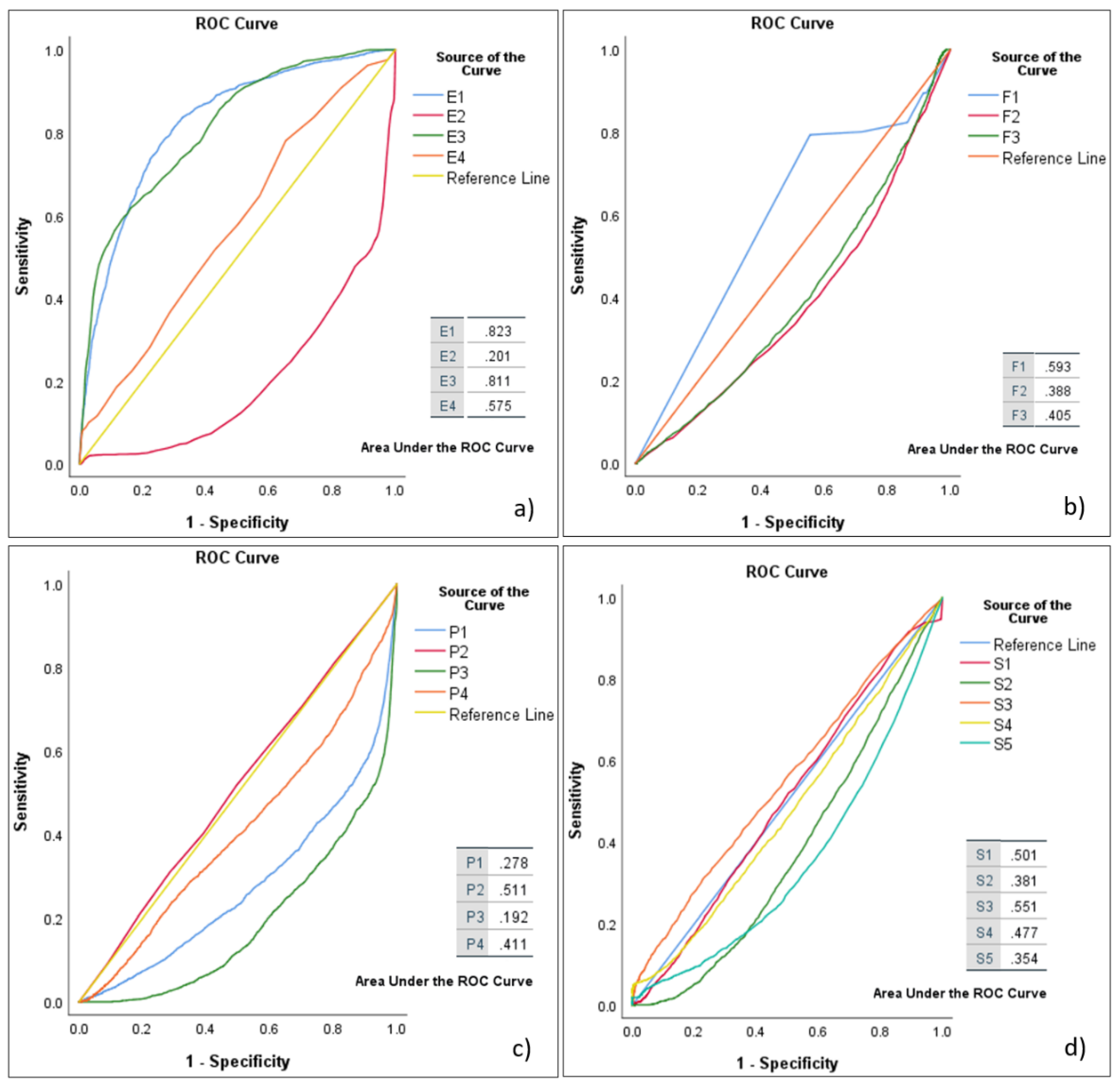 Remotesensing 13 02737 g006