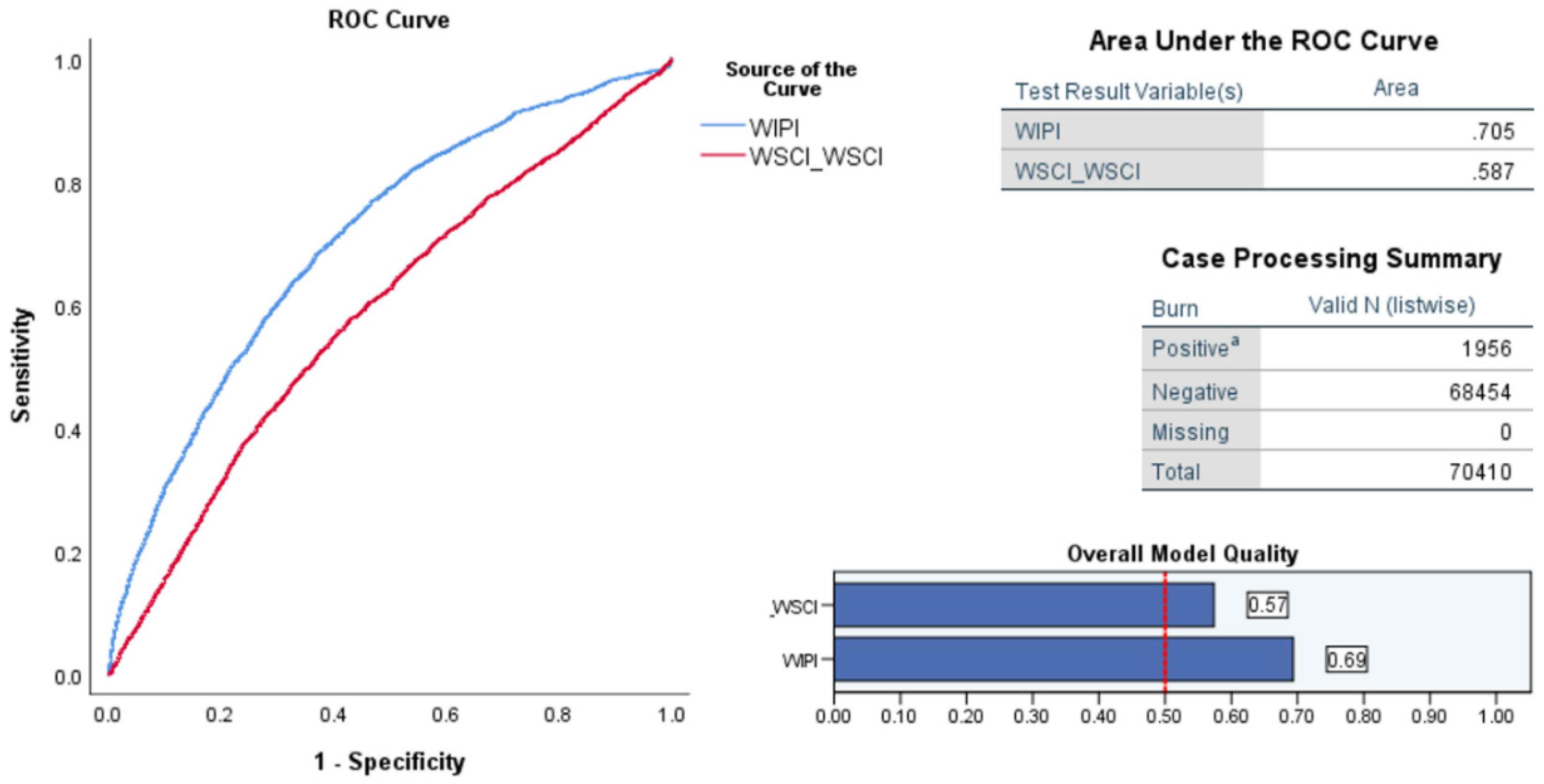 Remotesensing 13 02737 g007
