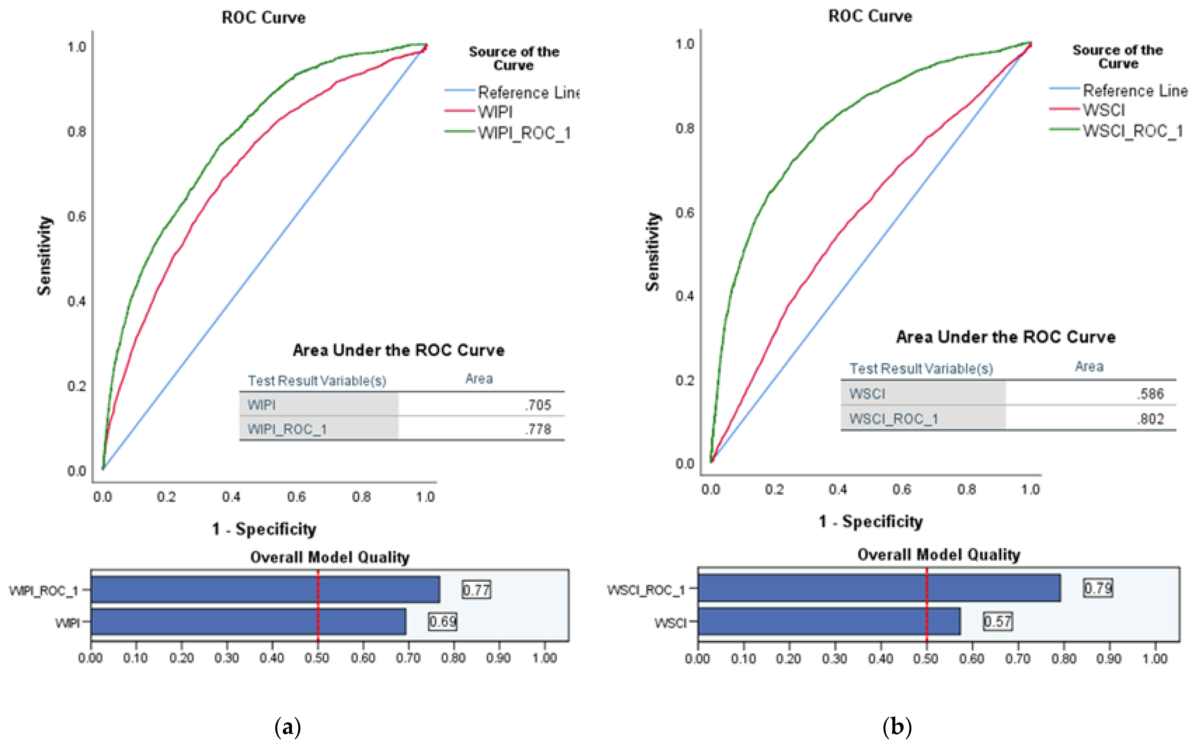 Remotesensing 13 02737 g008