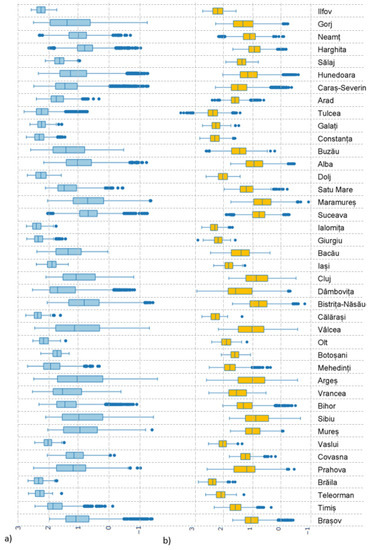 Remotesensing 13 02737 g0a2 550