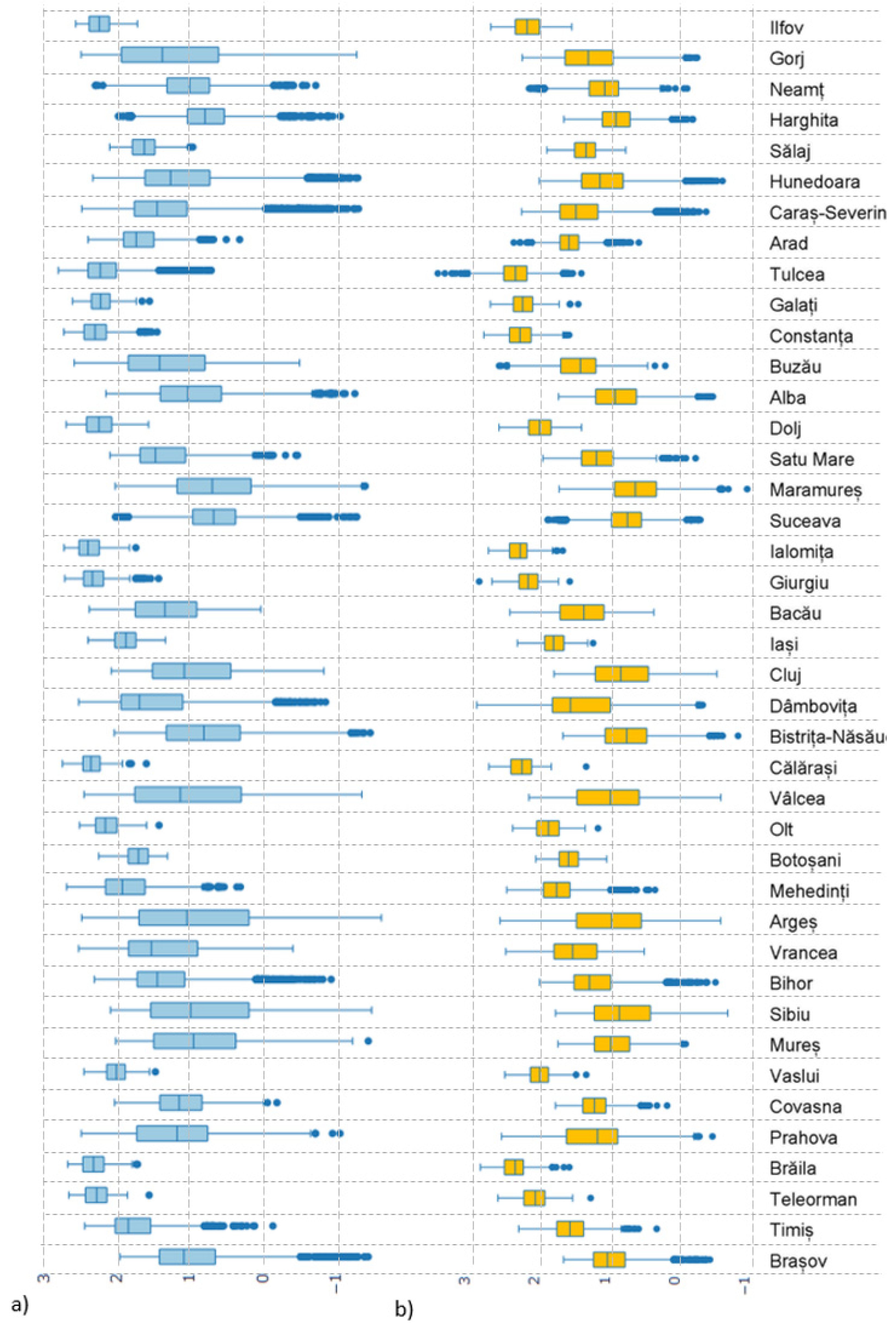 Remotesensing 13 02737 g0a2