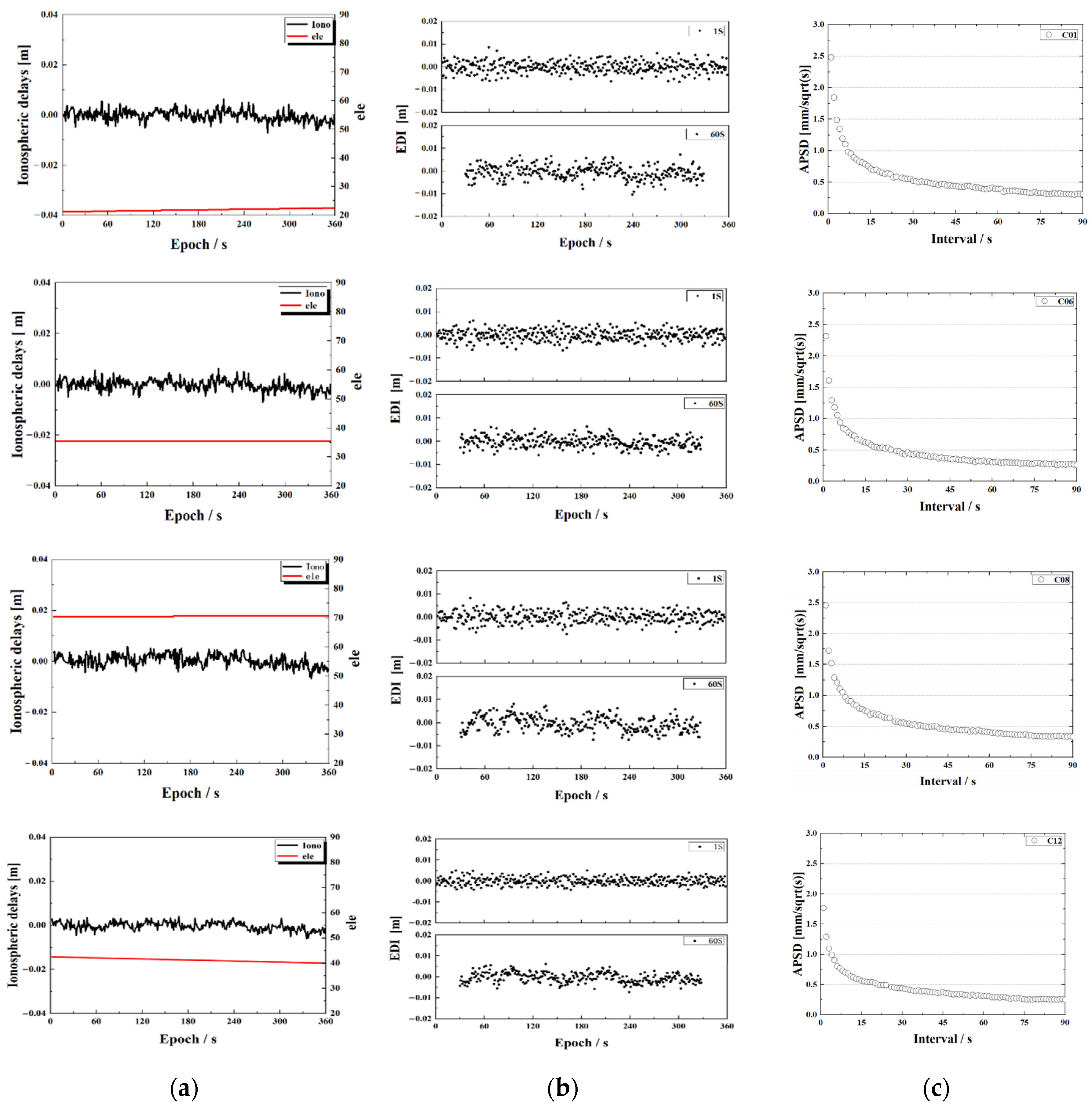 Remotesensing 13 02739 g001