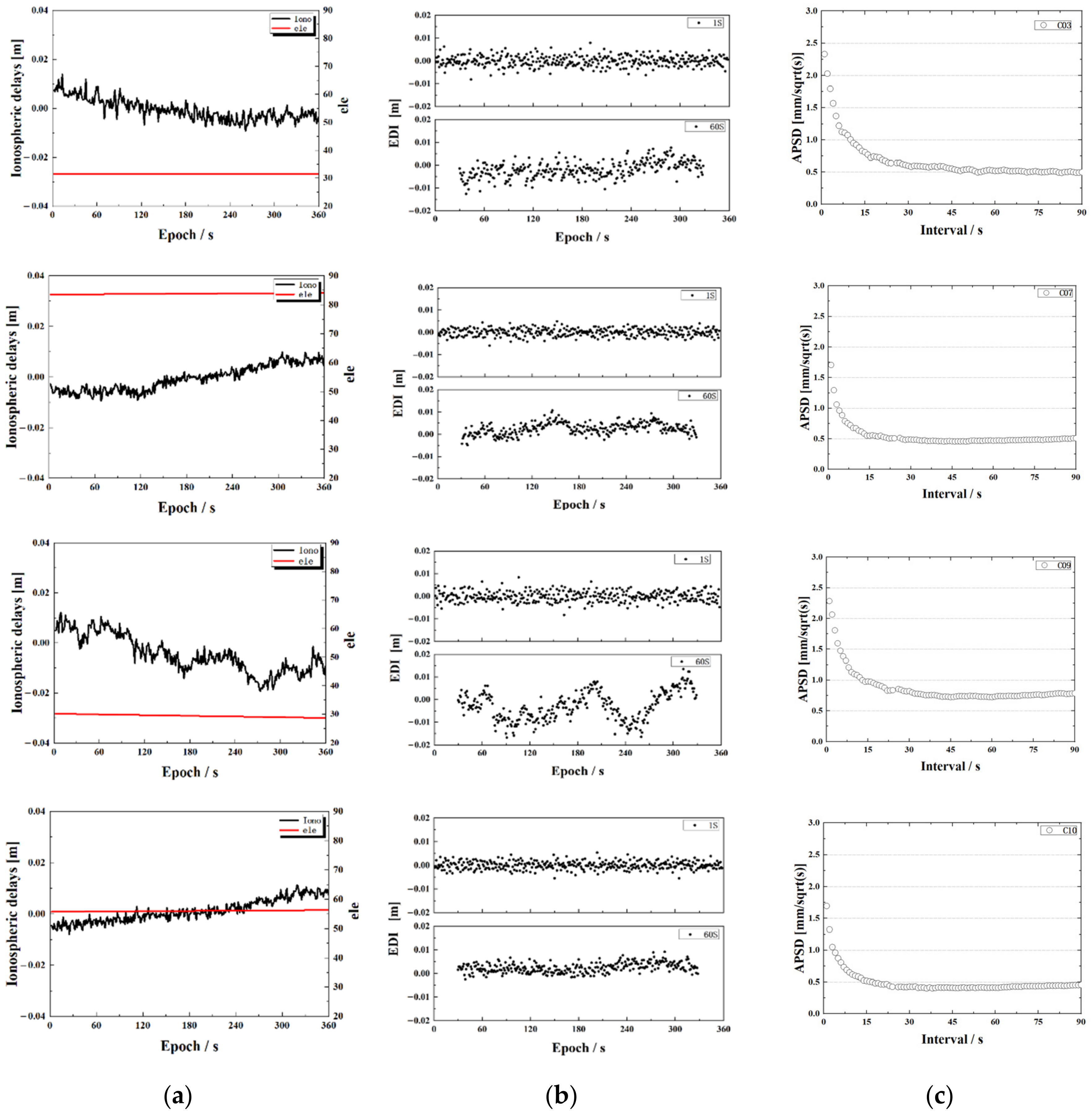 Remotesensing 13 02739 g002