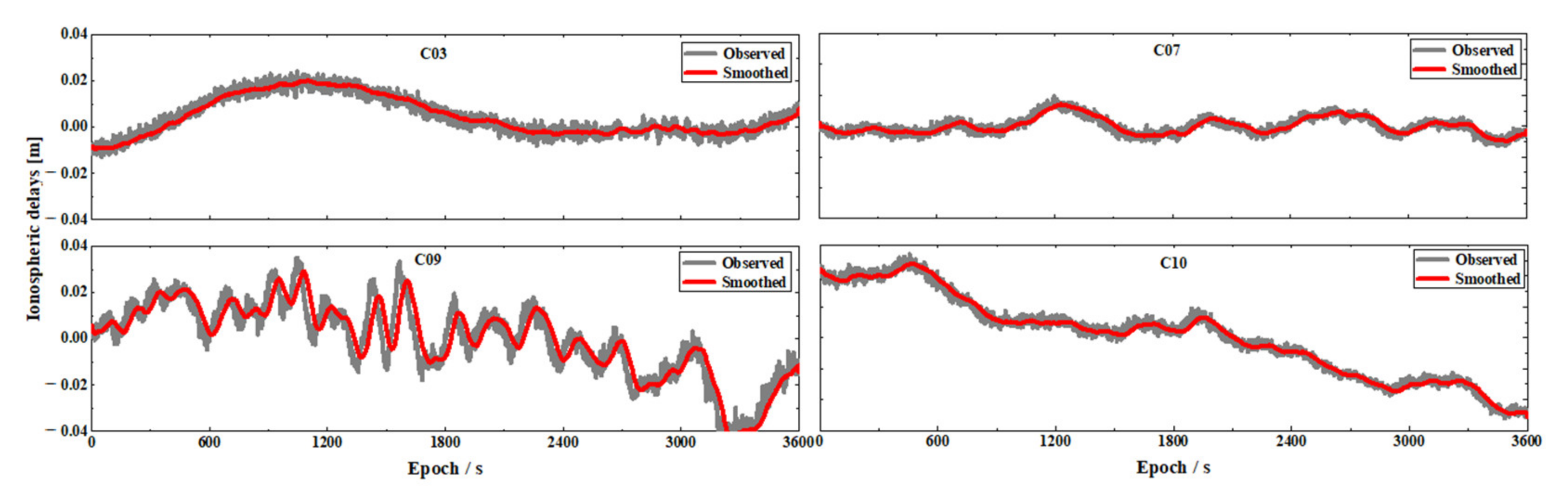 Remotesensing 13 02739 g004