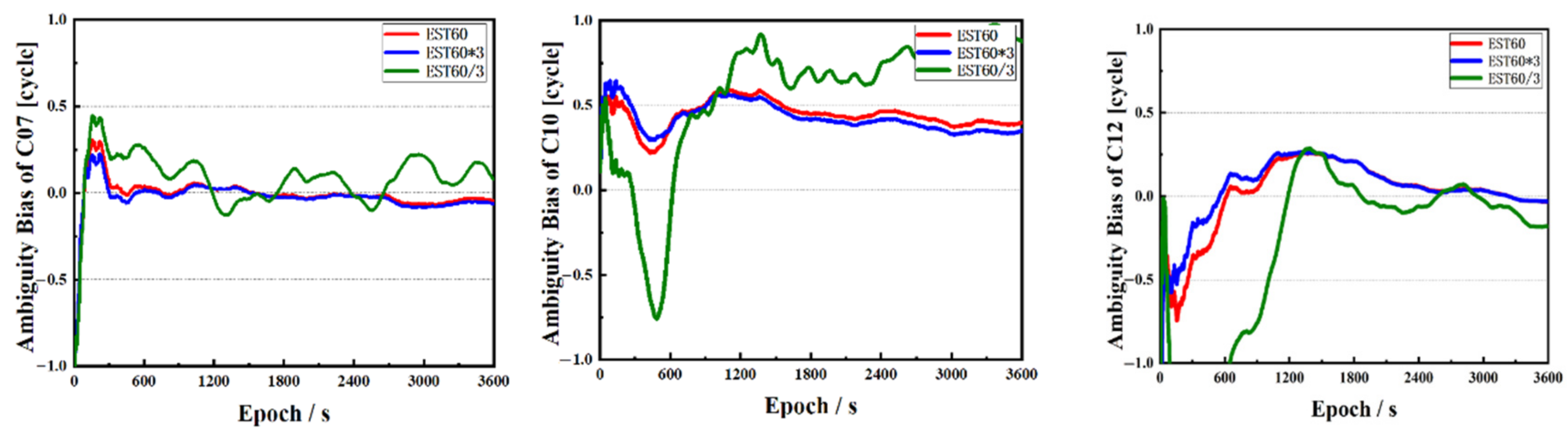 Remotesensing 13 02739 g010