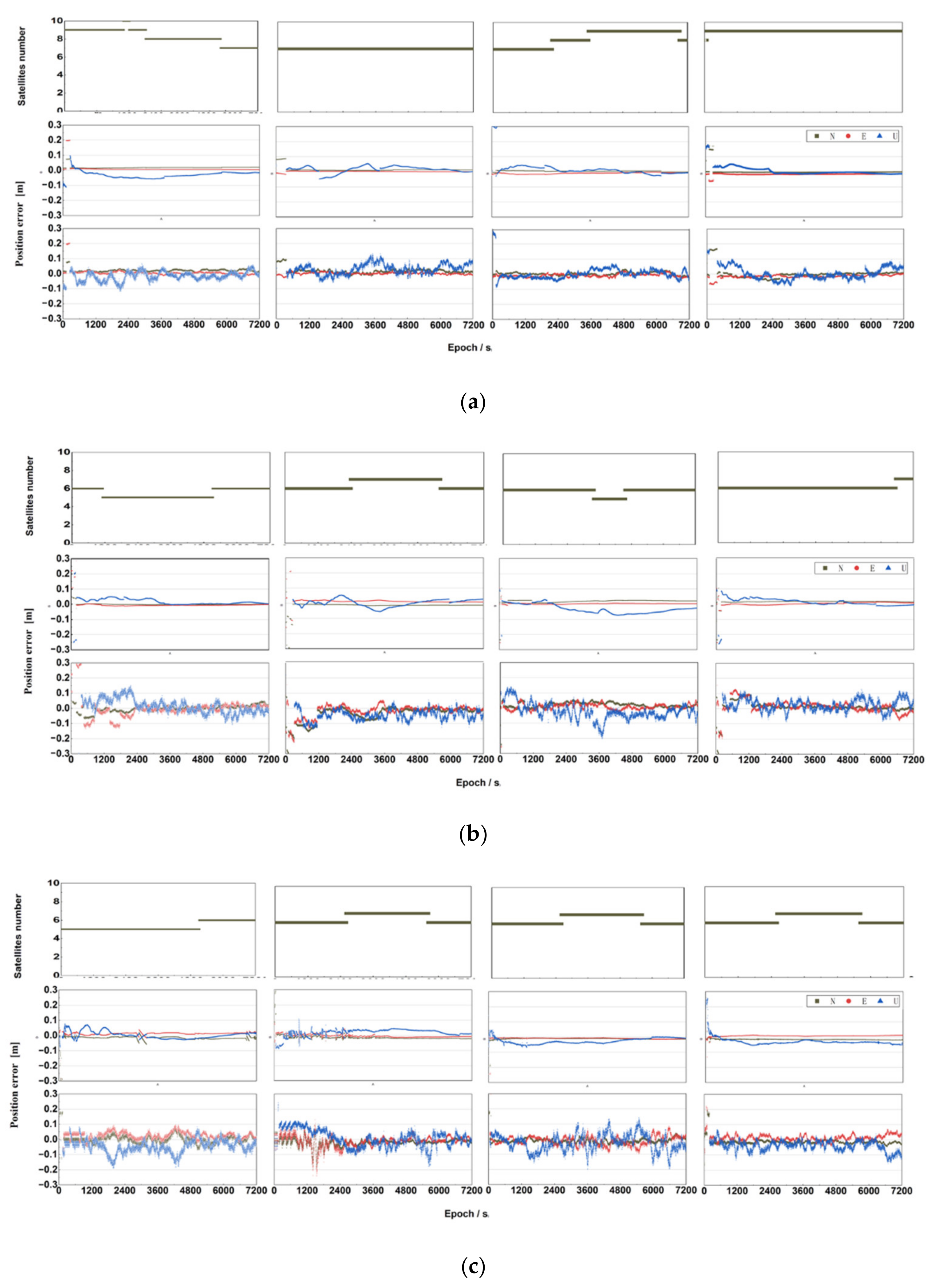 Remotesensing 13 02739 g013