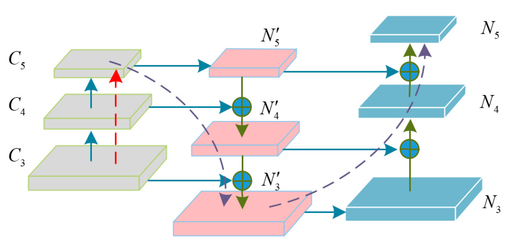 Remotesensing 13 02743 g010