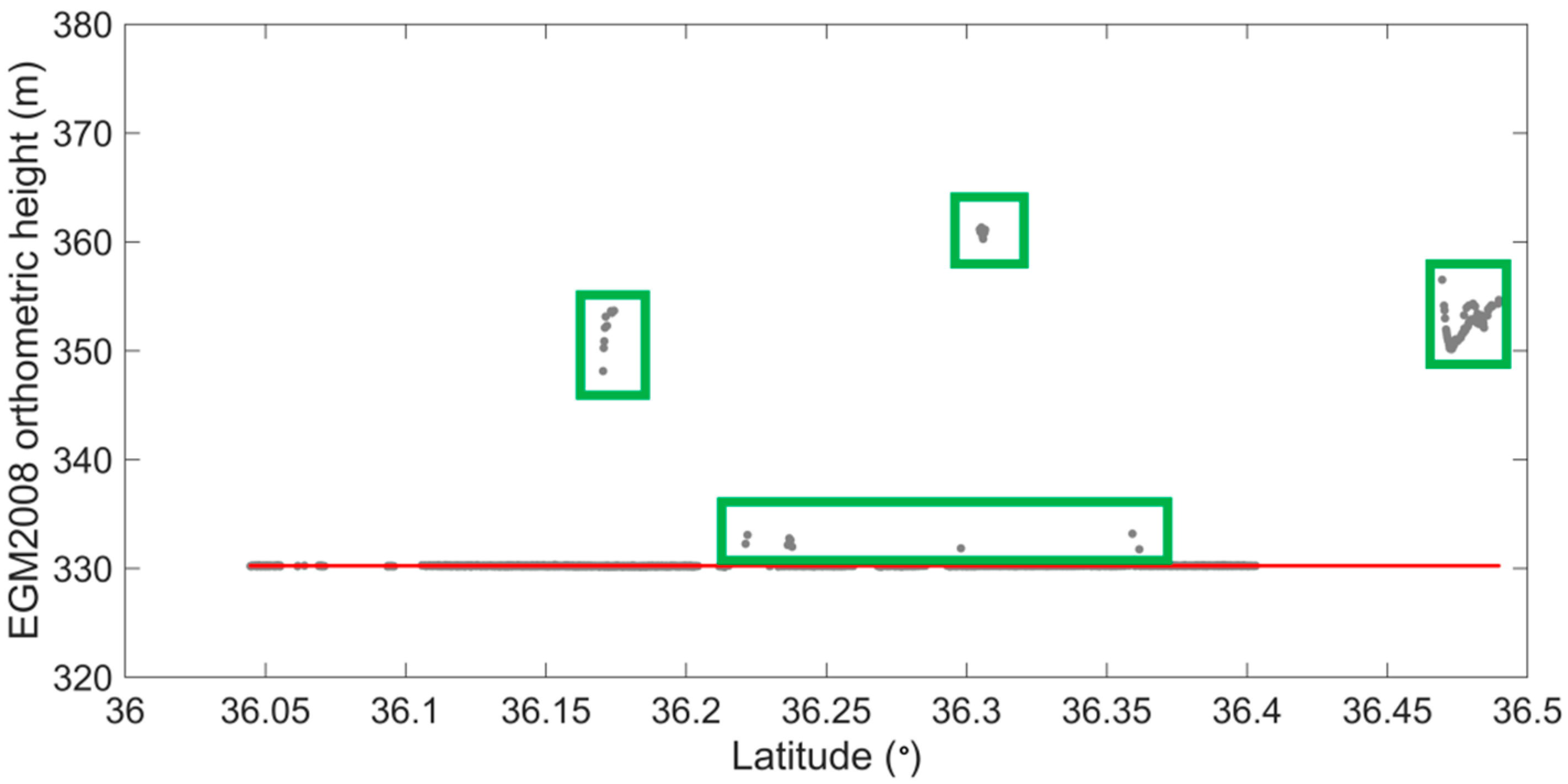 Remotesensing 13 02744 g001